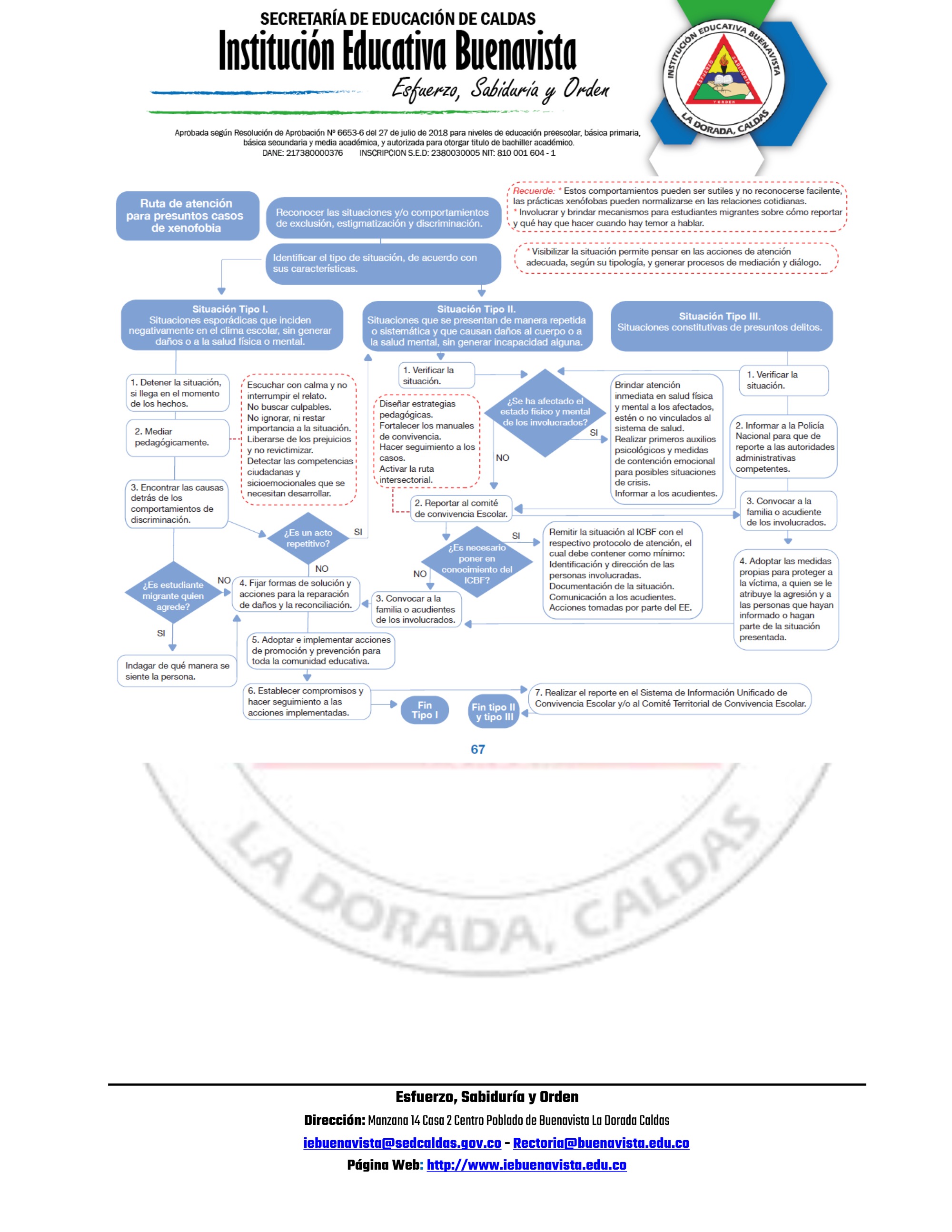 MANUAL DE CONVIVENCIA 2026 — page 71