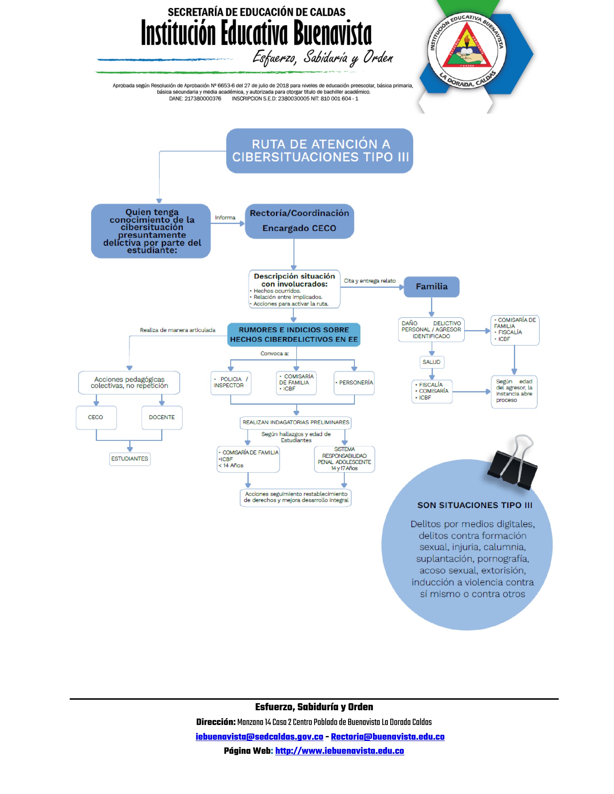 MANUAL DE CONVIVENCIA 2026 — page 73