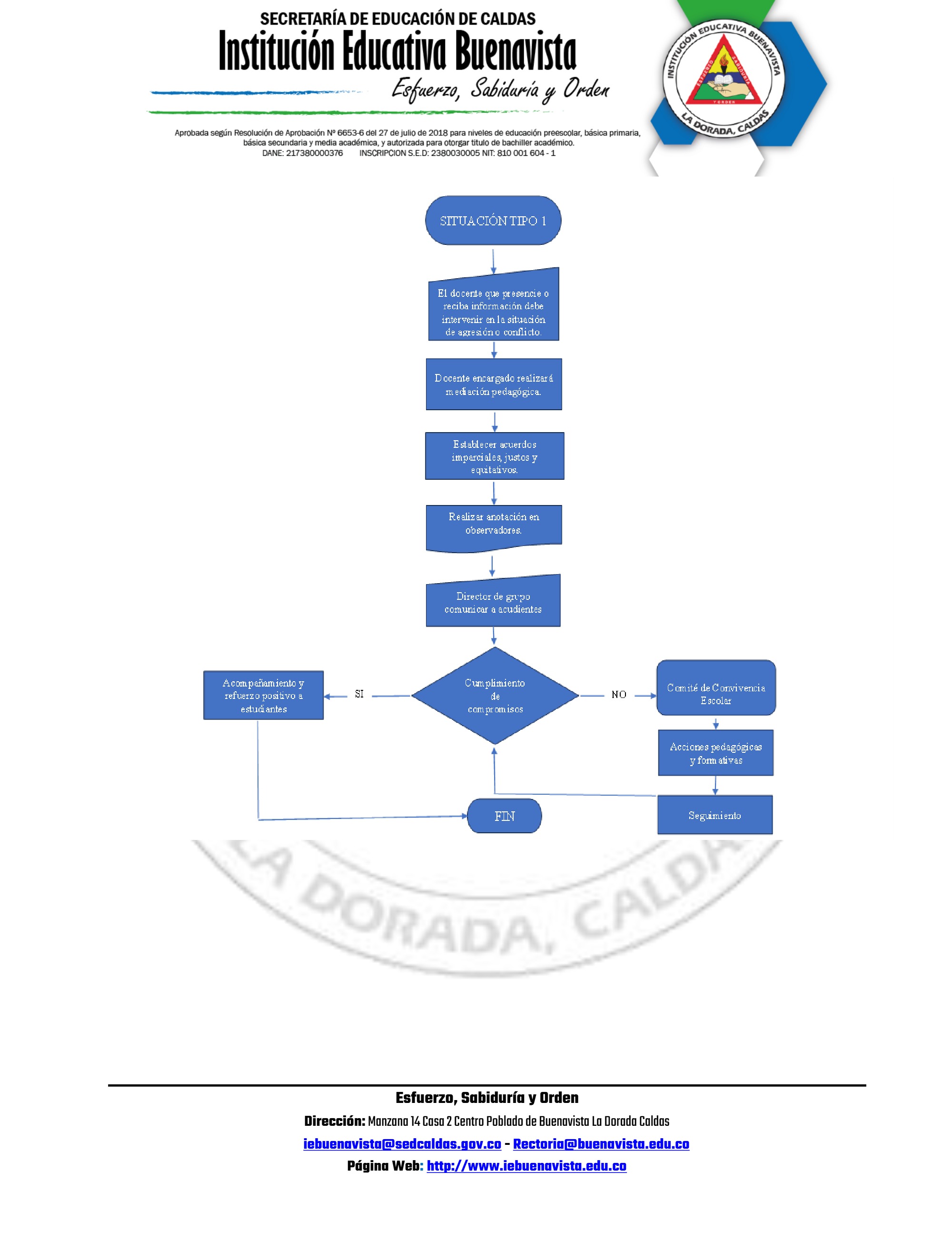 MANUAL DE CONVIVENCIA 2026 — page 75