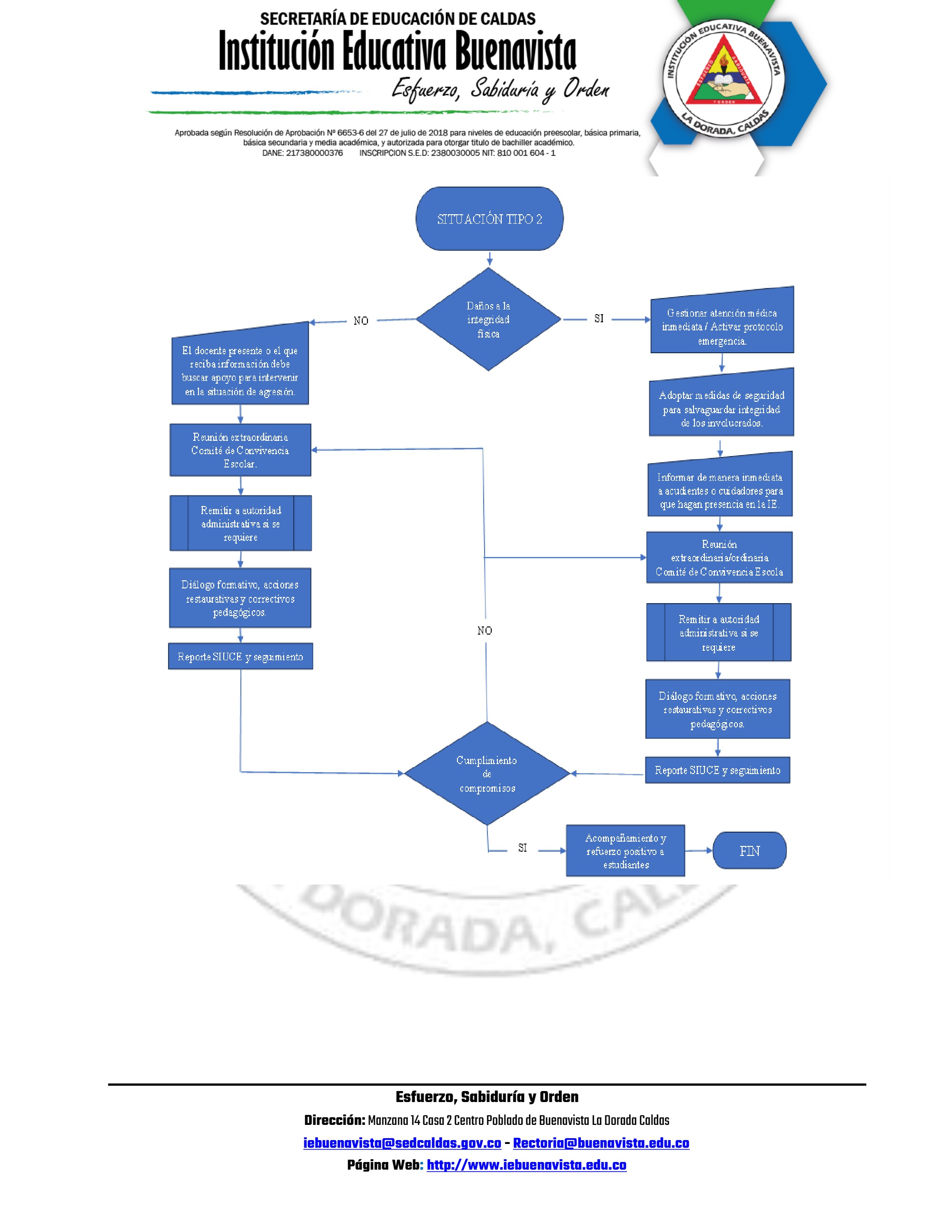 MANUAL DE CONVIVENCIA 2026 — page 76