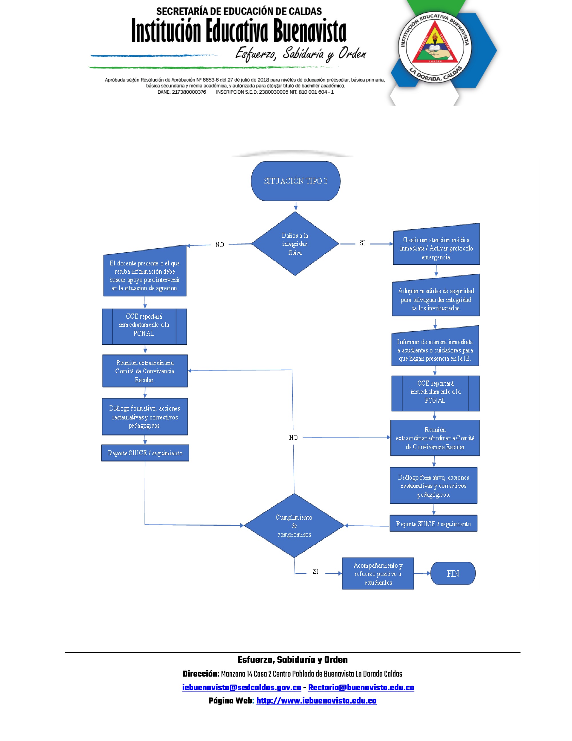 MANUAL DE CONVIVENCIA 2026 — page 77