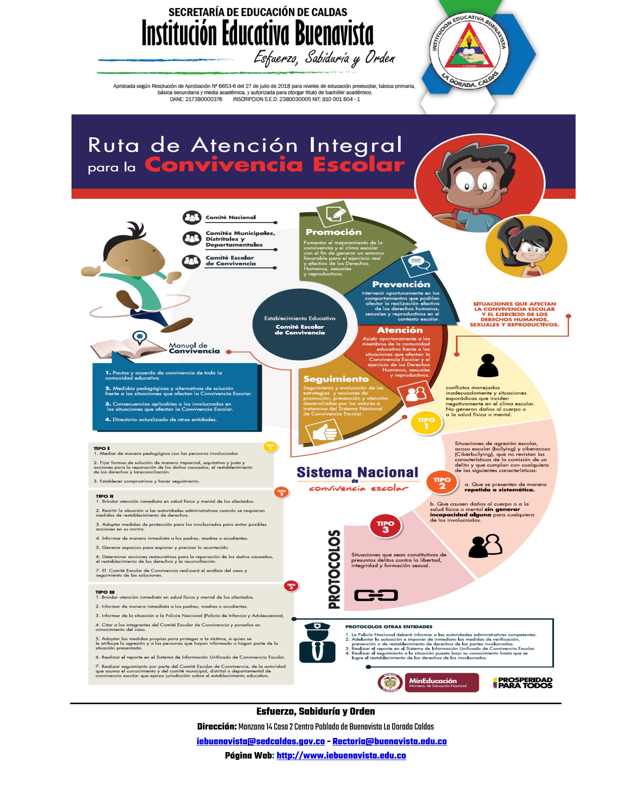 MANUAL DE CONVIVENCIA 2026 — page 78