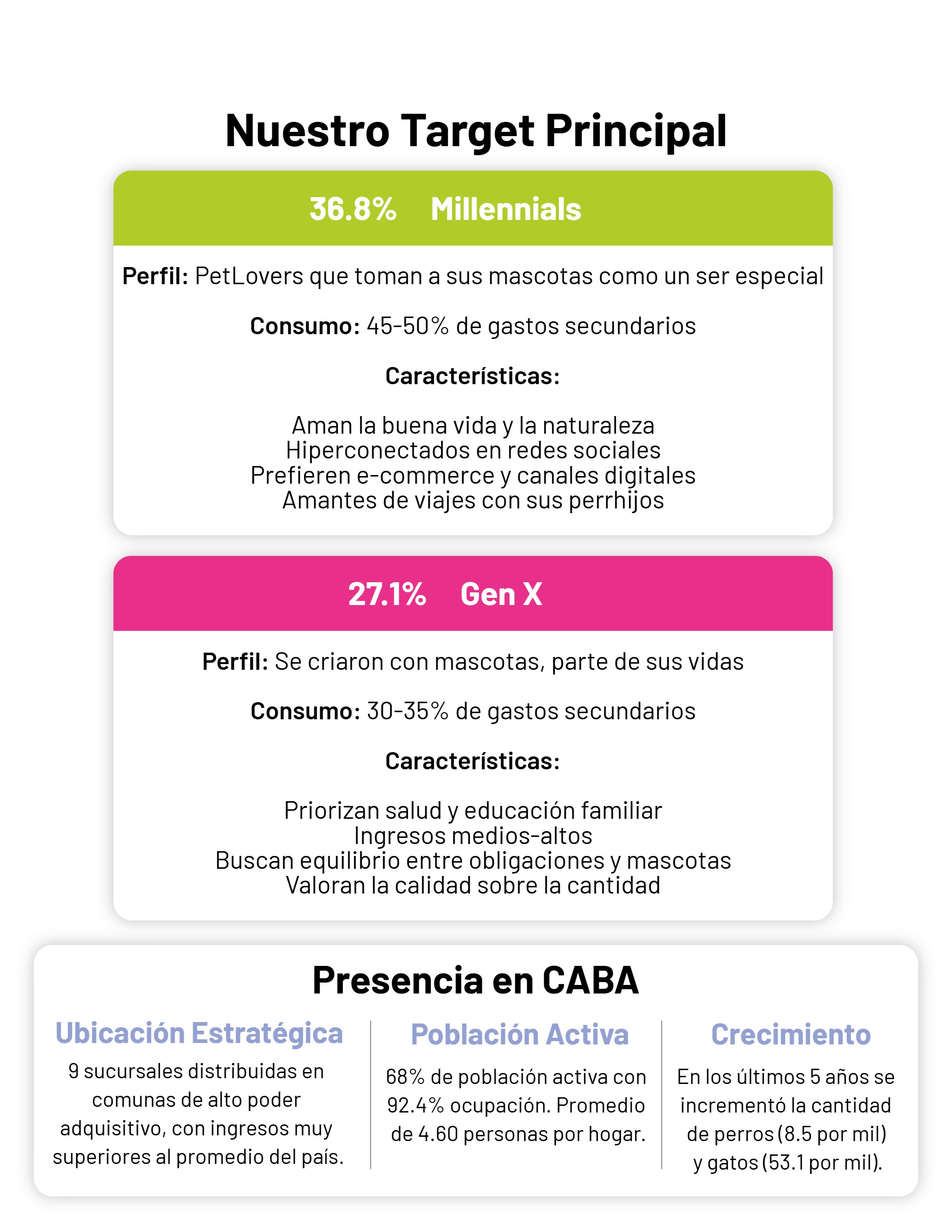 Brochure — page 6