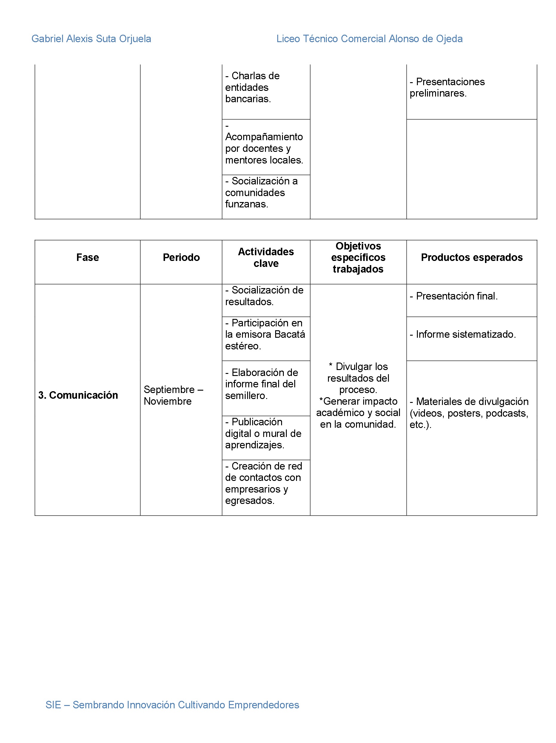 Nuevos Horizontes Educativos — page 109