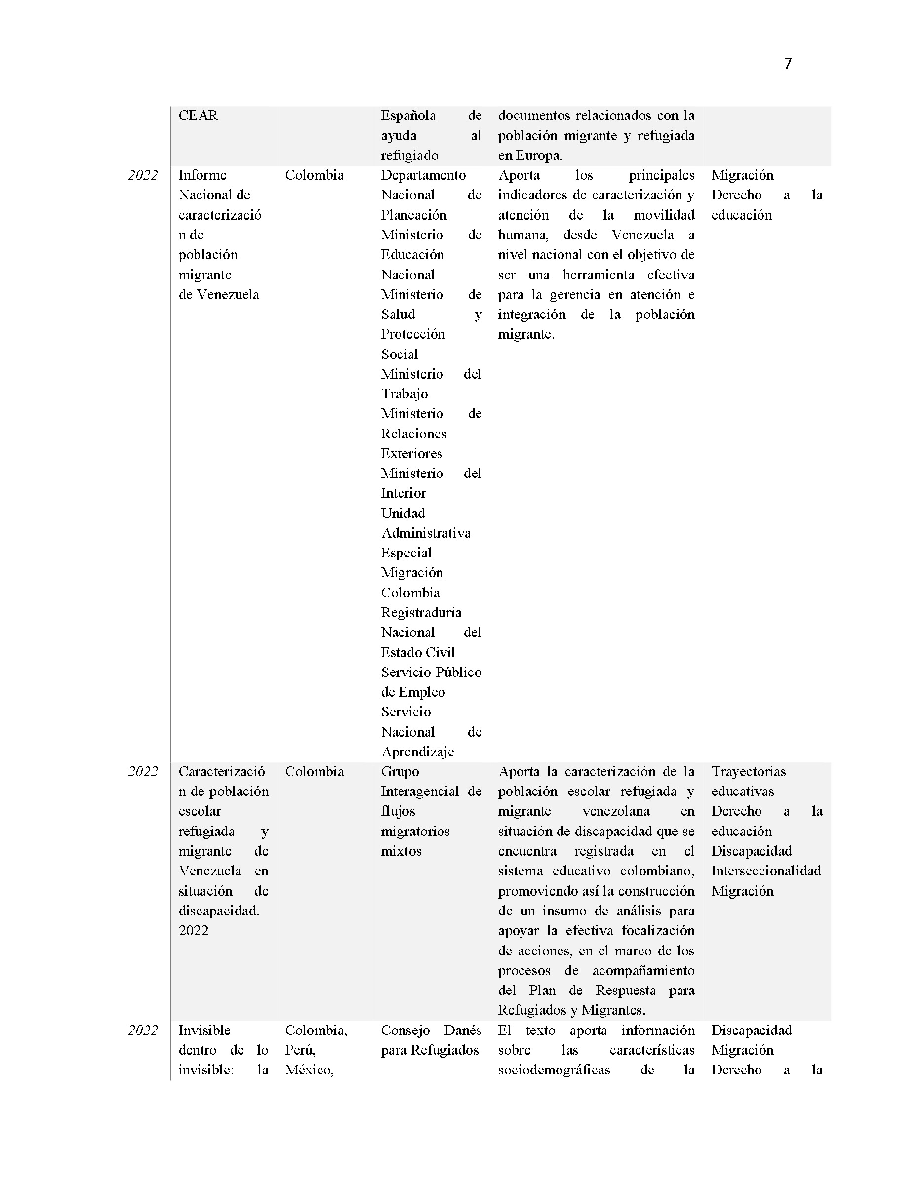 Nuevos Horizontes Educativos — page 132