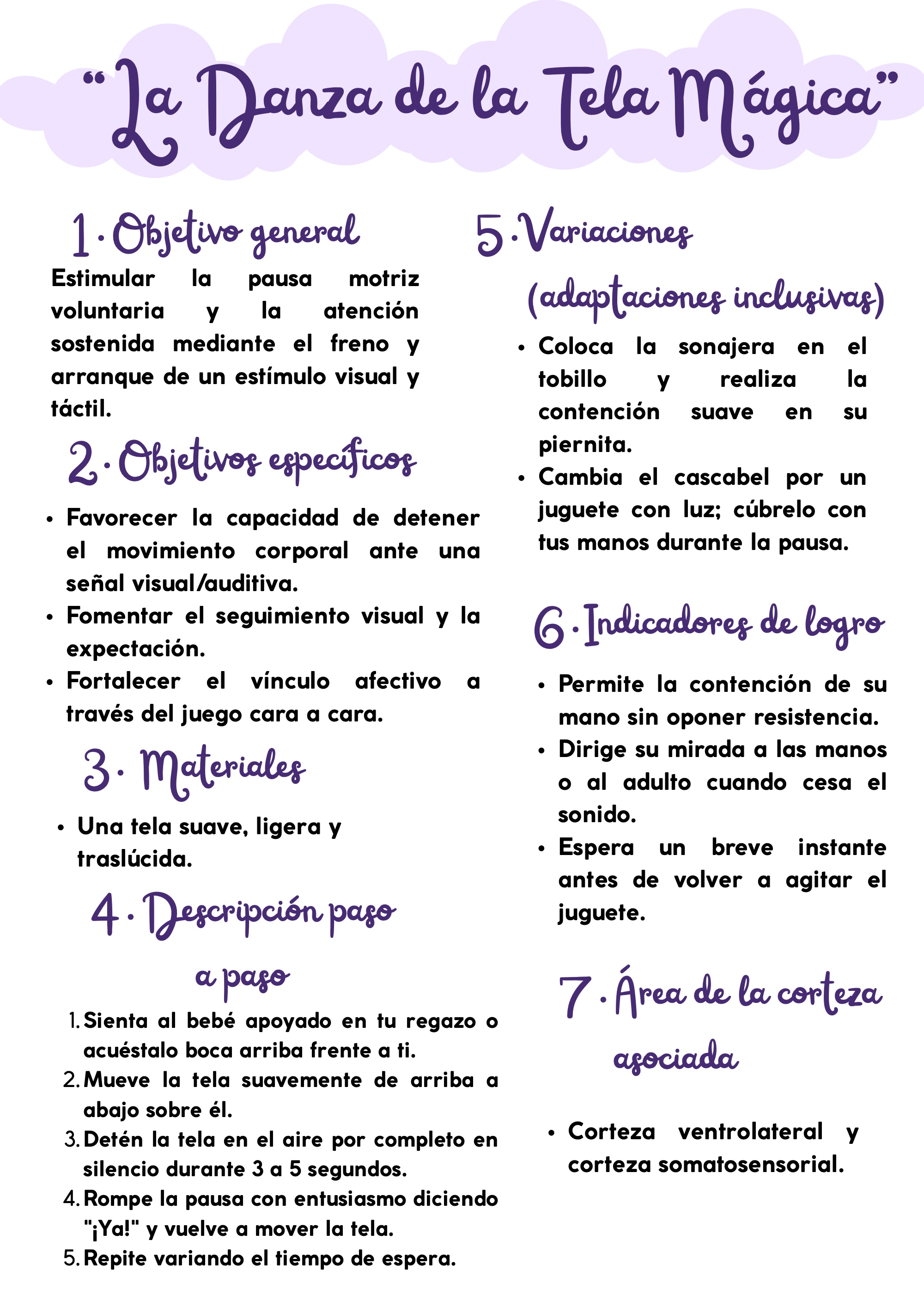 Cartilla FE 0-2 años — page 15