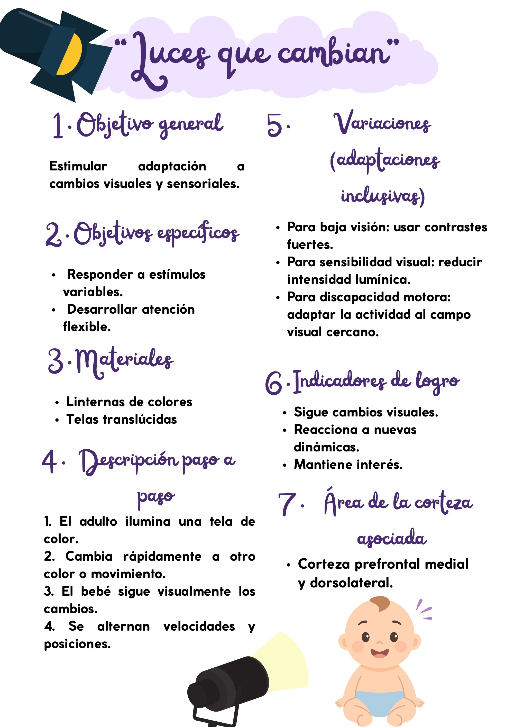 Cartilla FE 0-2 años — page 24