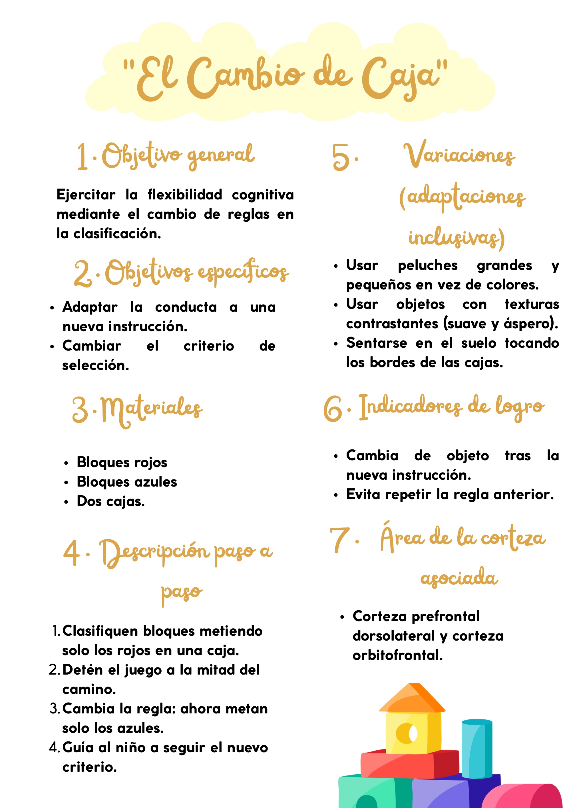Cartilla FE 0-2 años — page 51