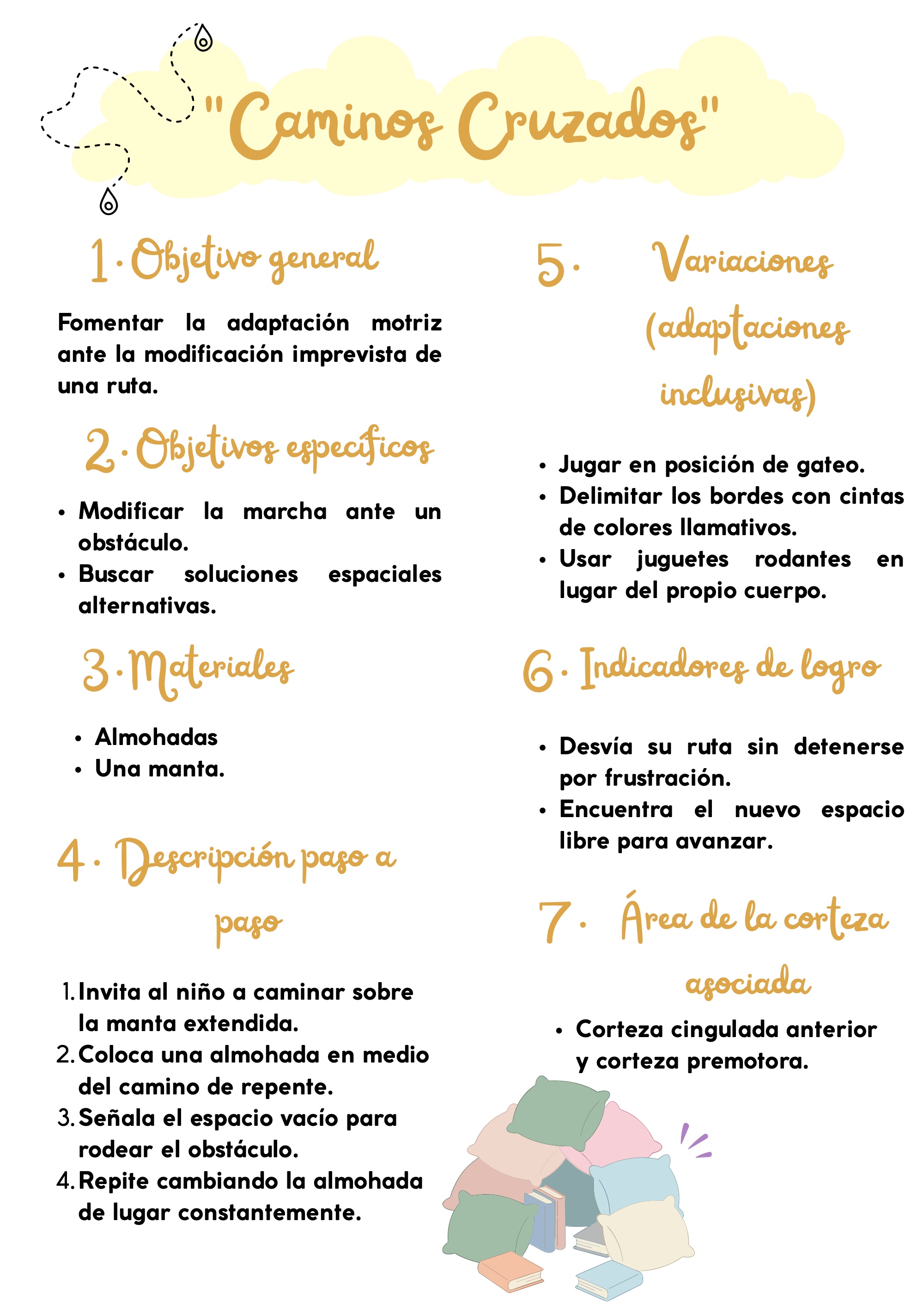 Cartilla FE 0-2 años — page 52