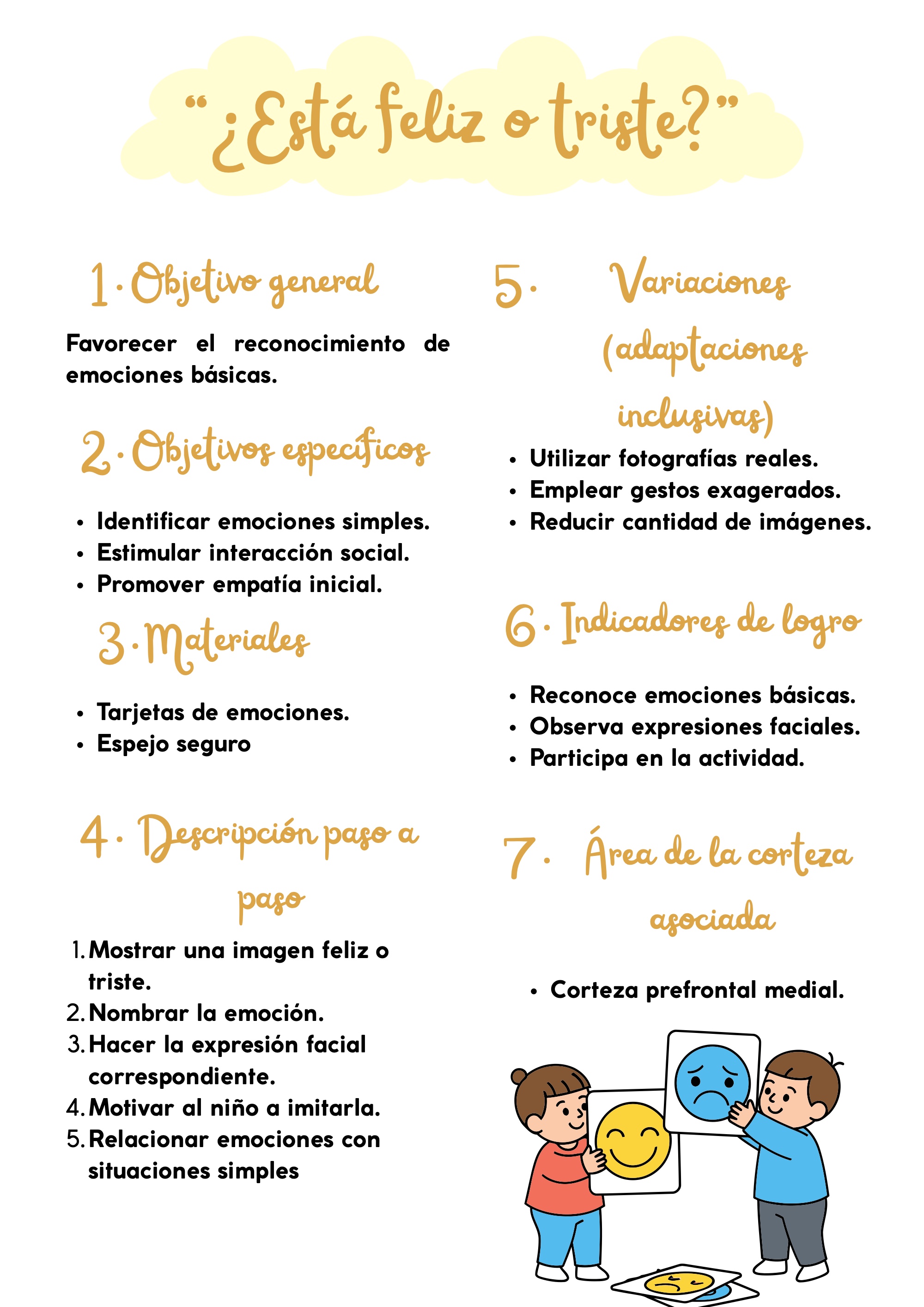 Cartilla FE 0-2 años — page 54