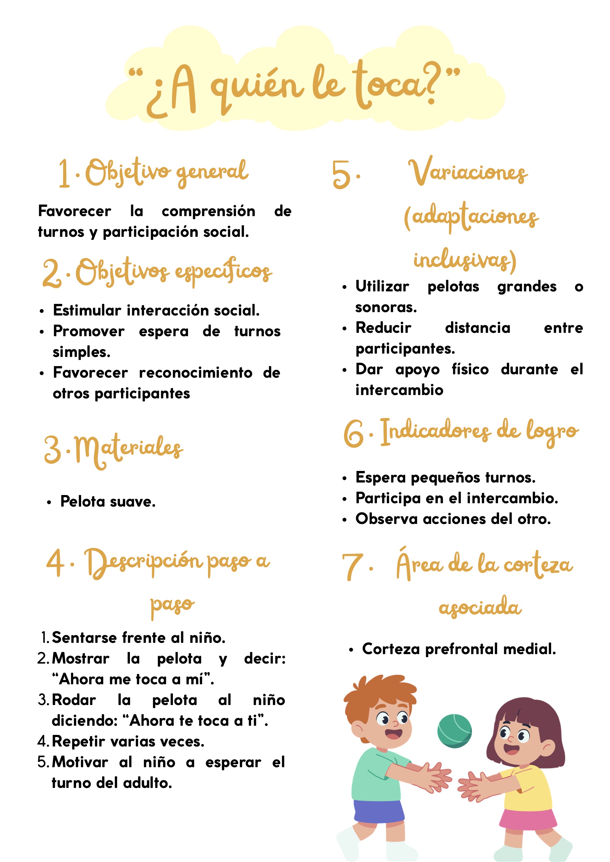 Cartilla FE 0-2 años — page 55