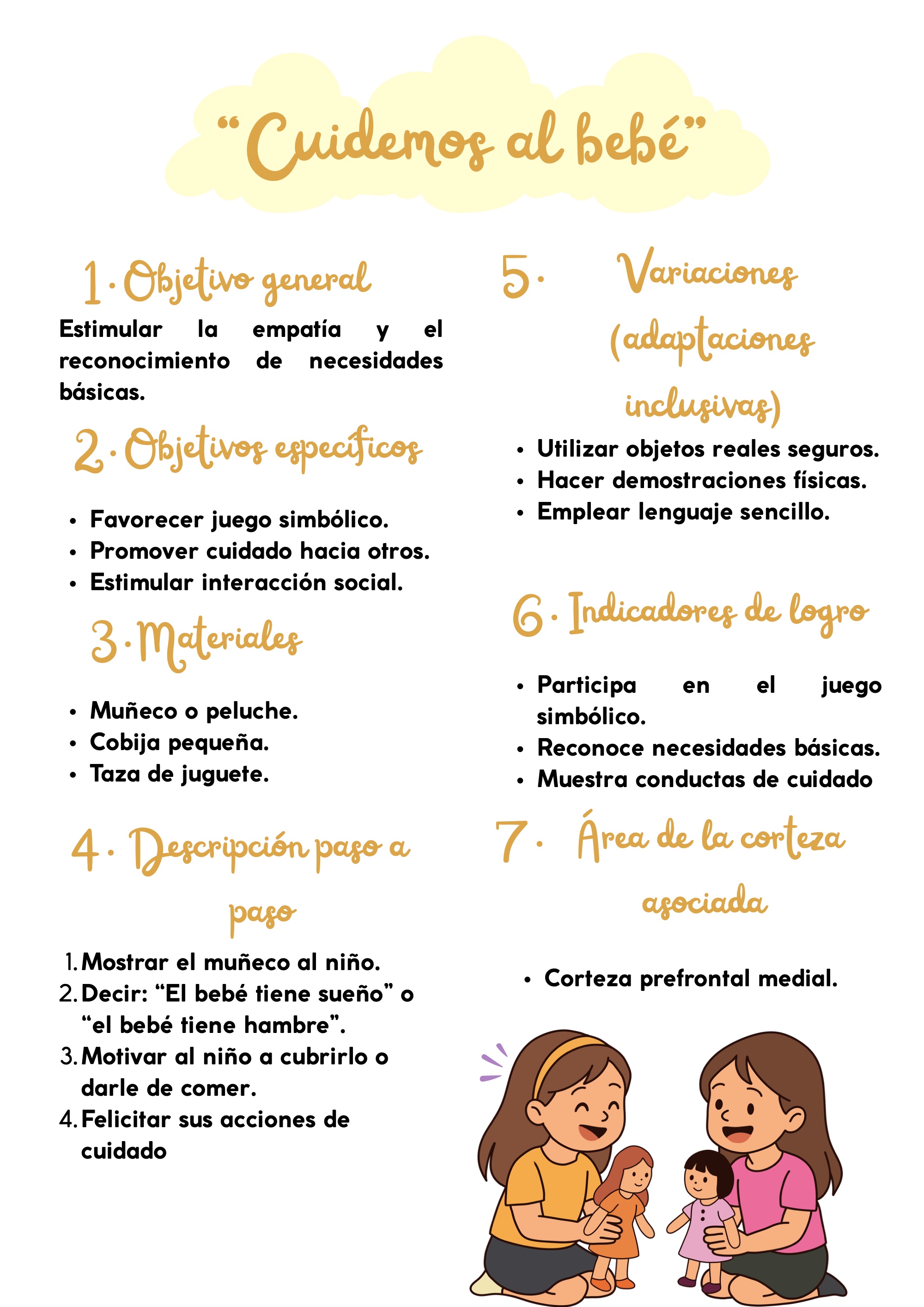 Cartilla FE 0-2 años — page 56