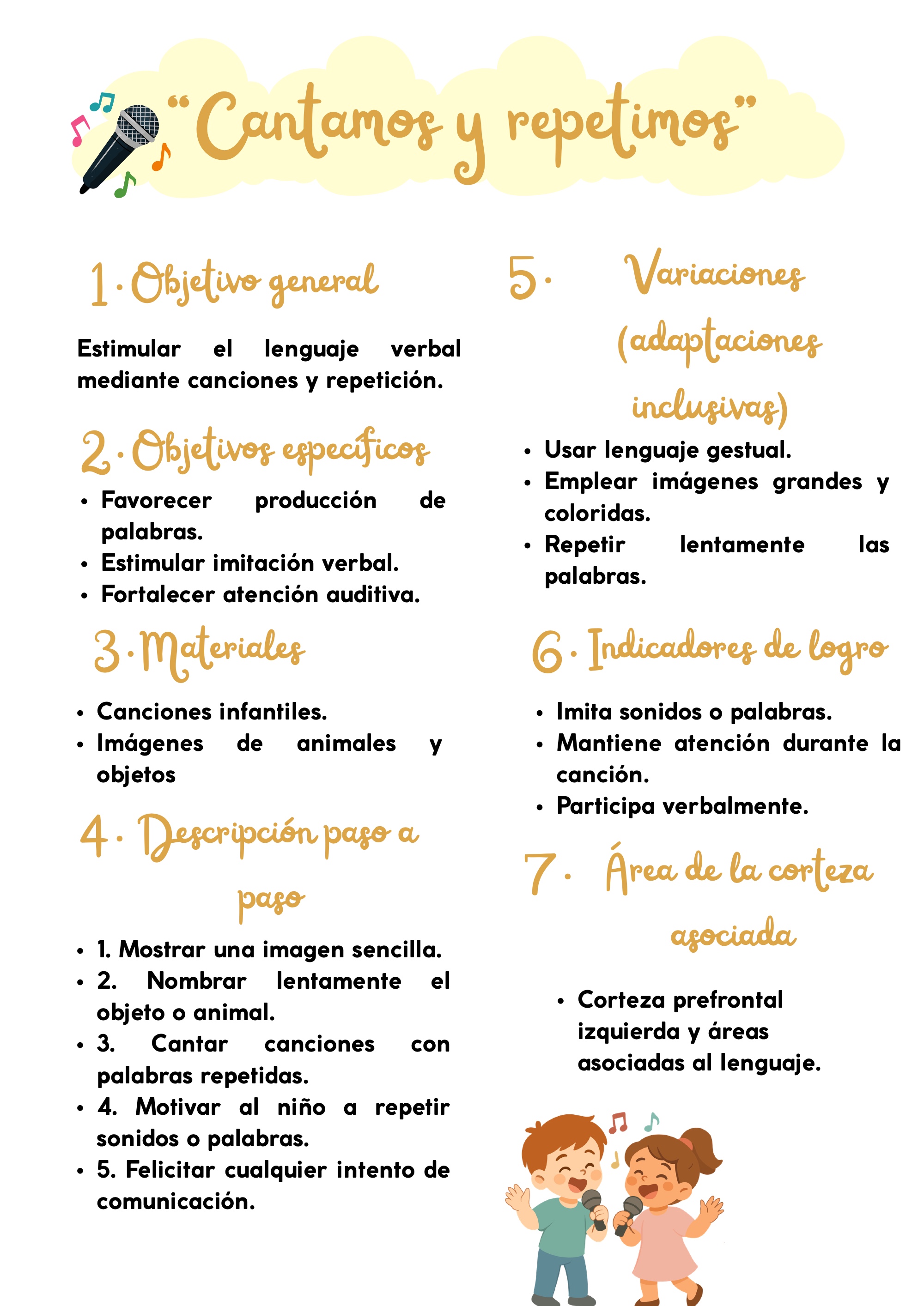 Cartilla FE 0-2 años — page 59