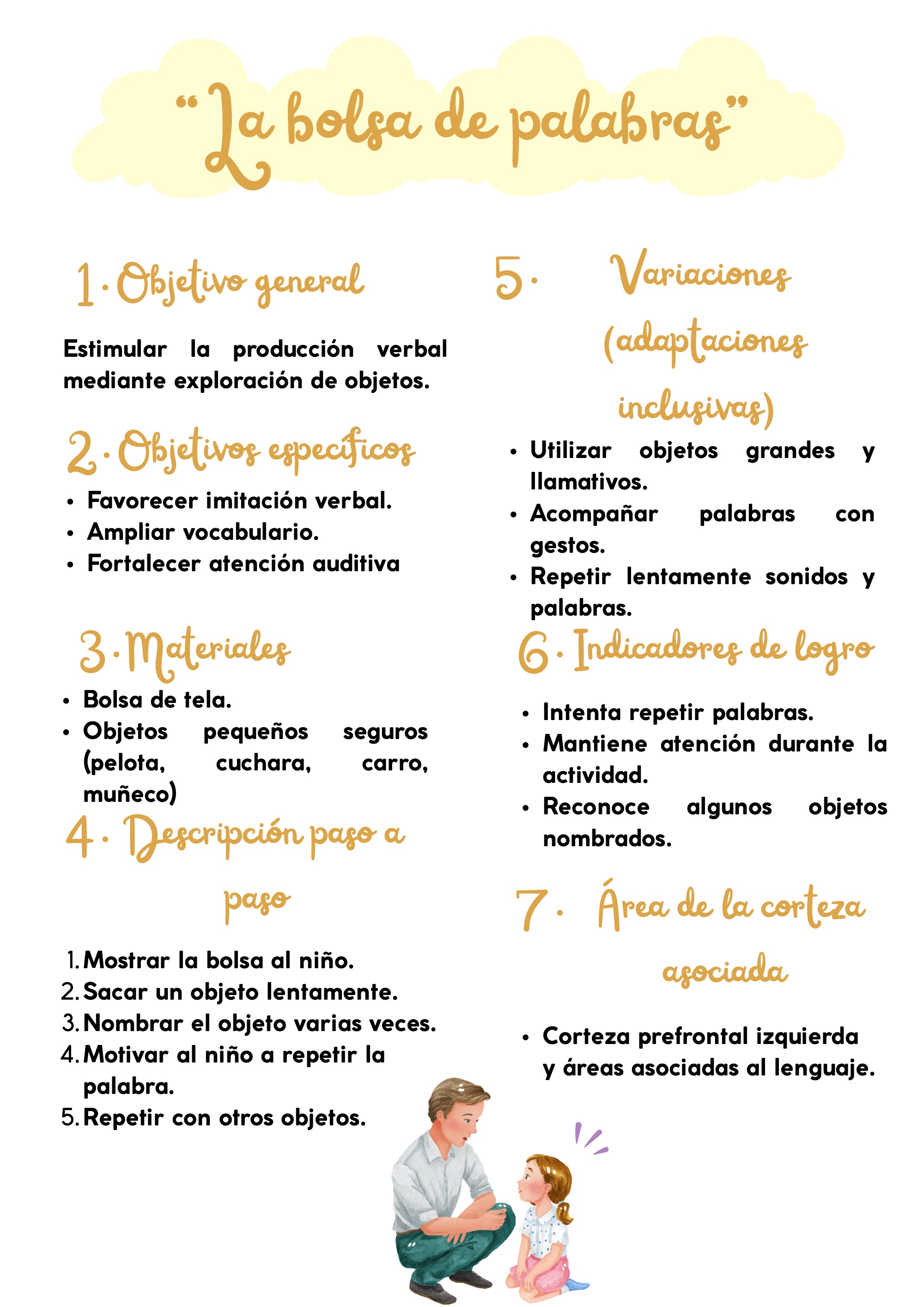 Cartilla FE 0-2 años — page 60