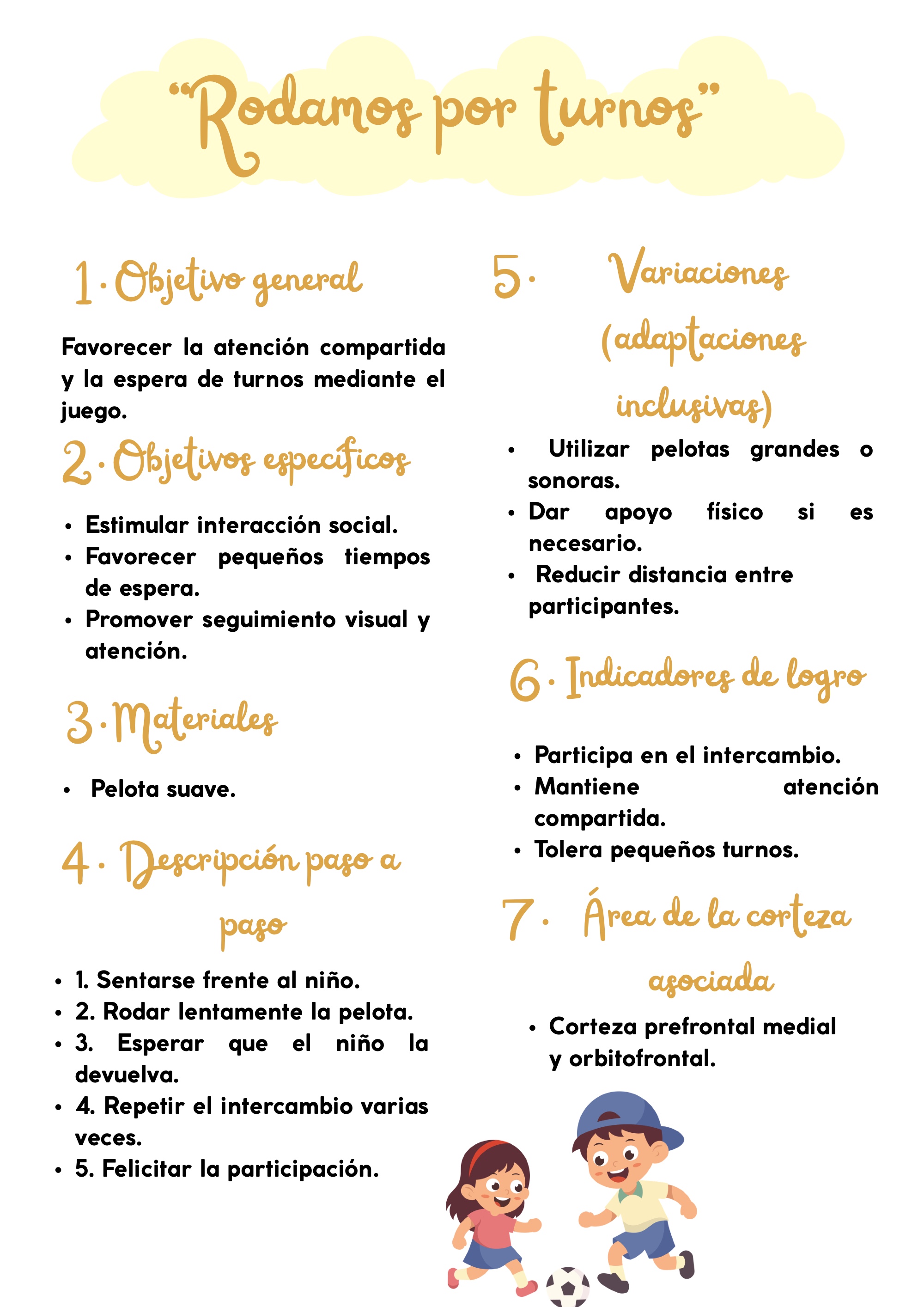 Cartilla FE 0-2 años — page 62