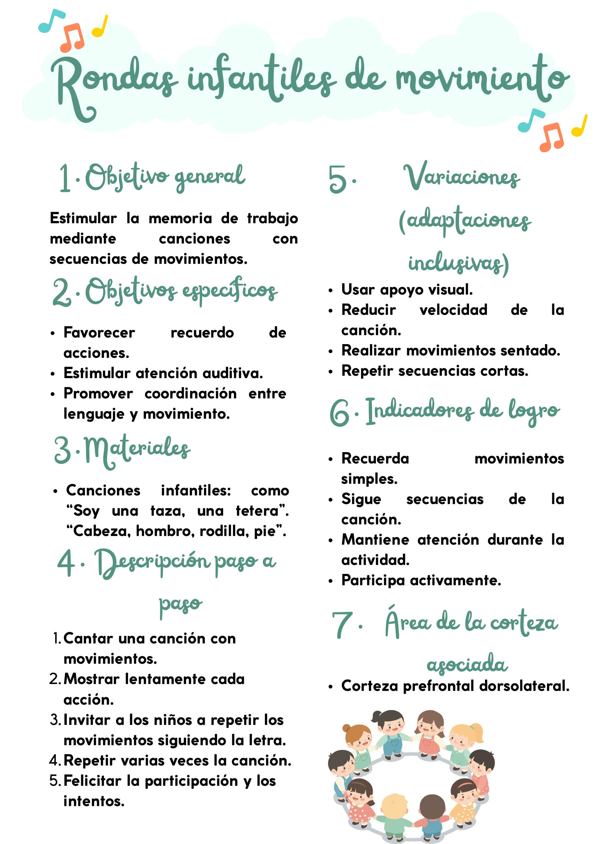 Cartilla FE 0-2 años — page 75
