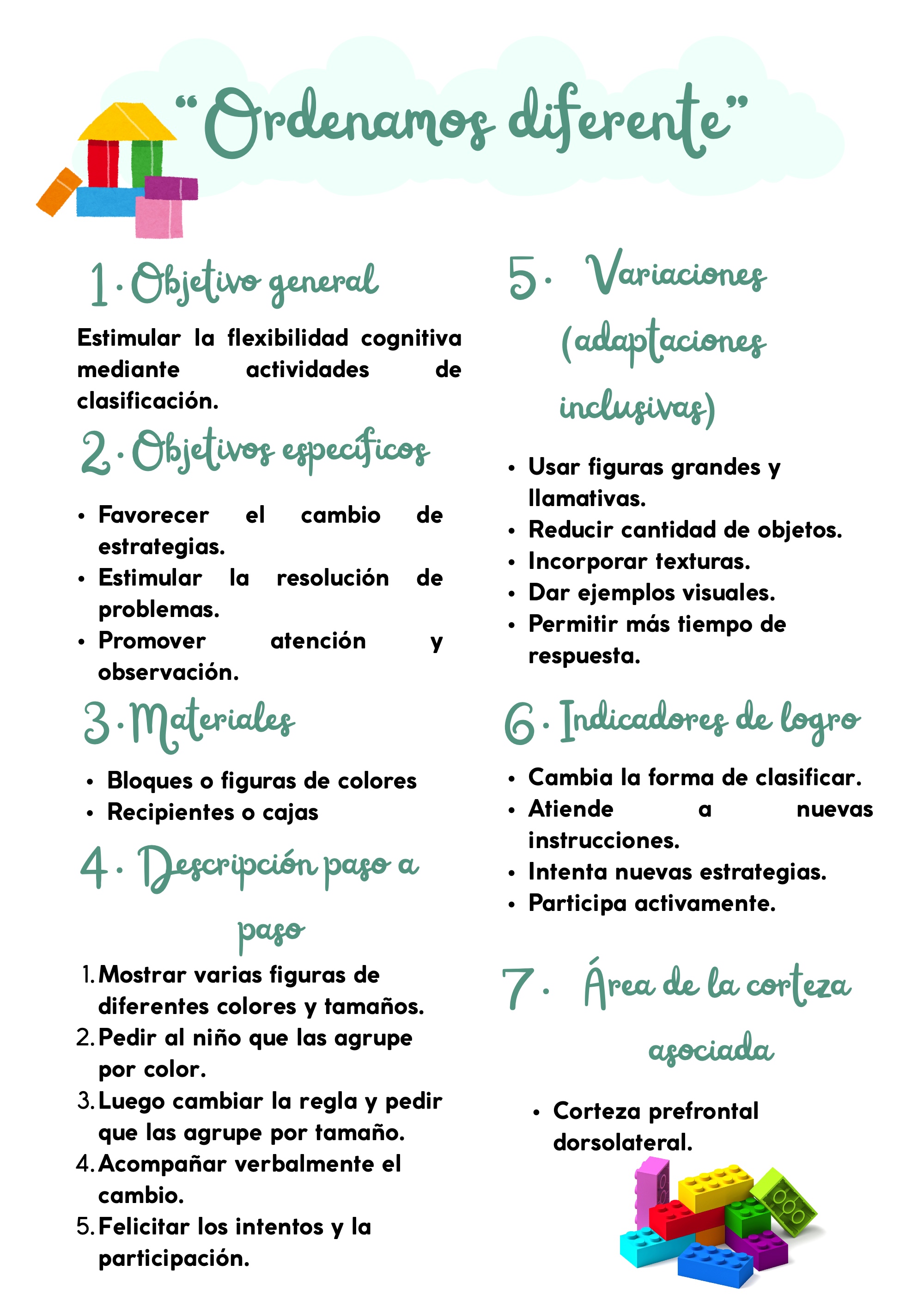Cartilla FE 0-2 años — page 79