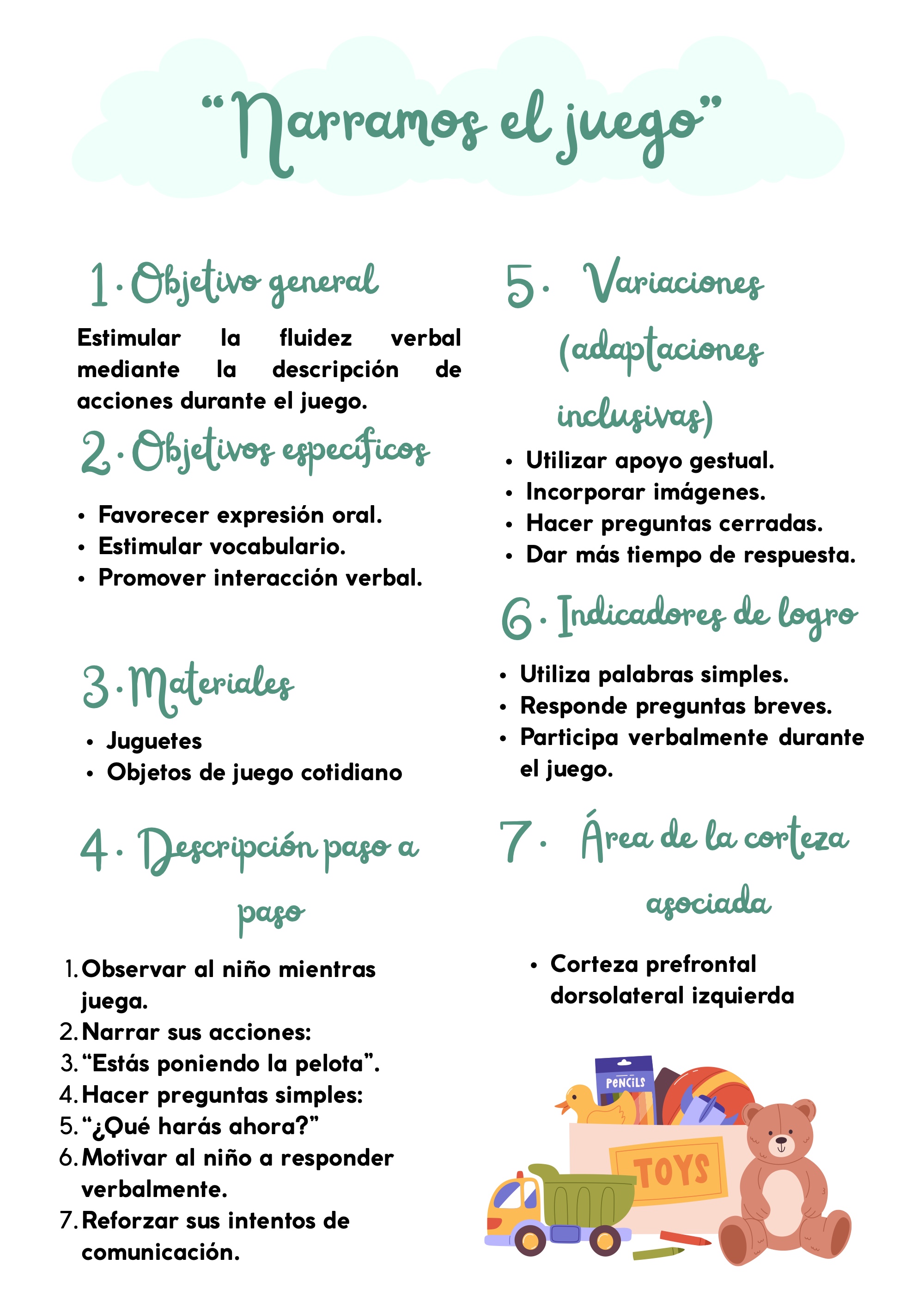 Cartilla FE 0-2 años — page 86