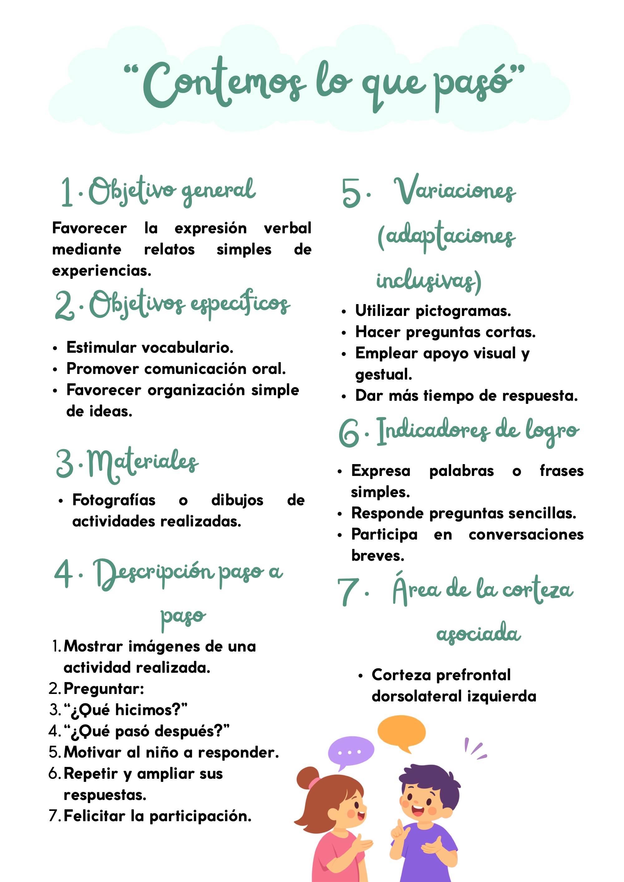 Cartilla FE 0-2 años — page 87