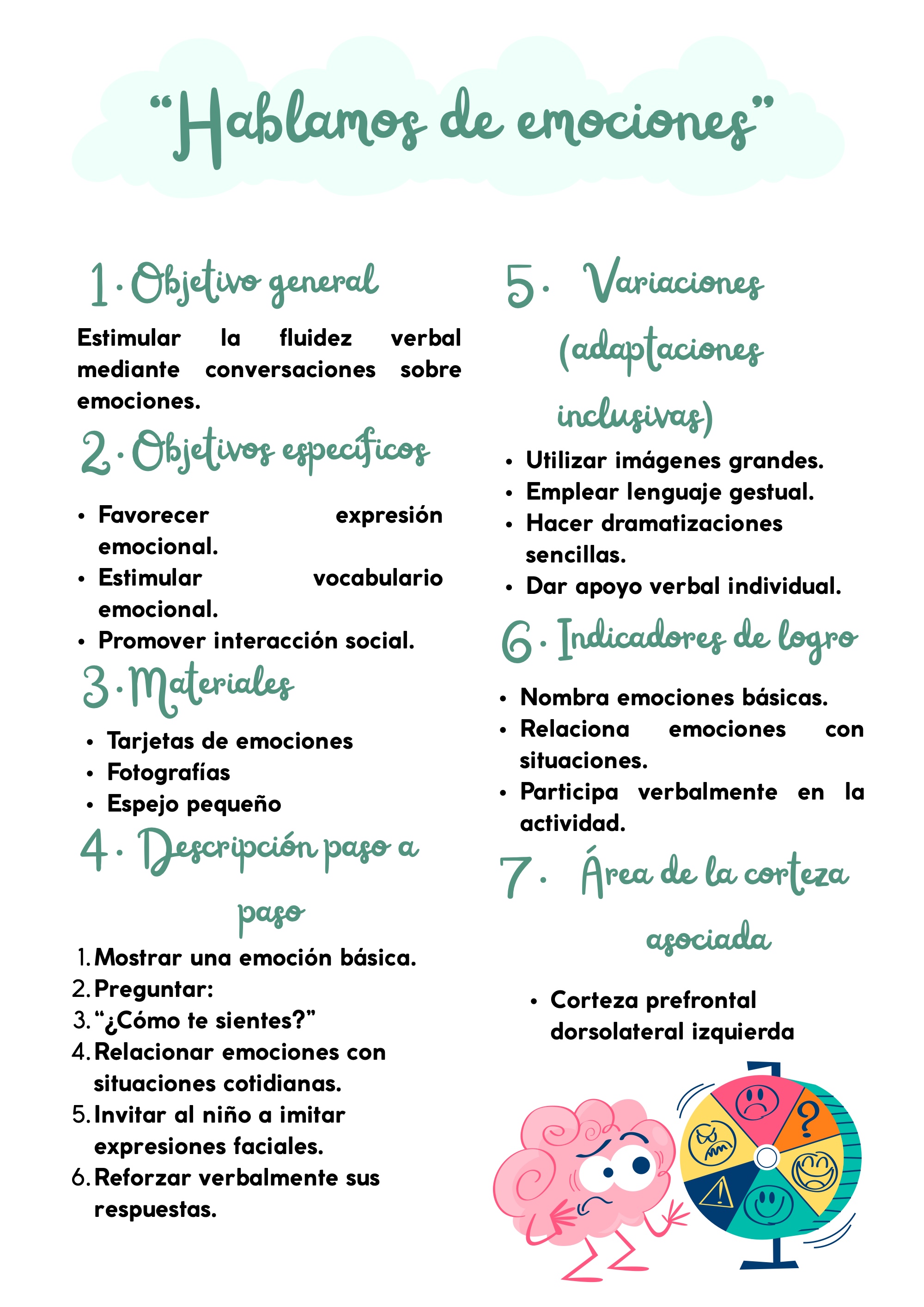 Cartilla FE 0-2 años — page 88