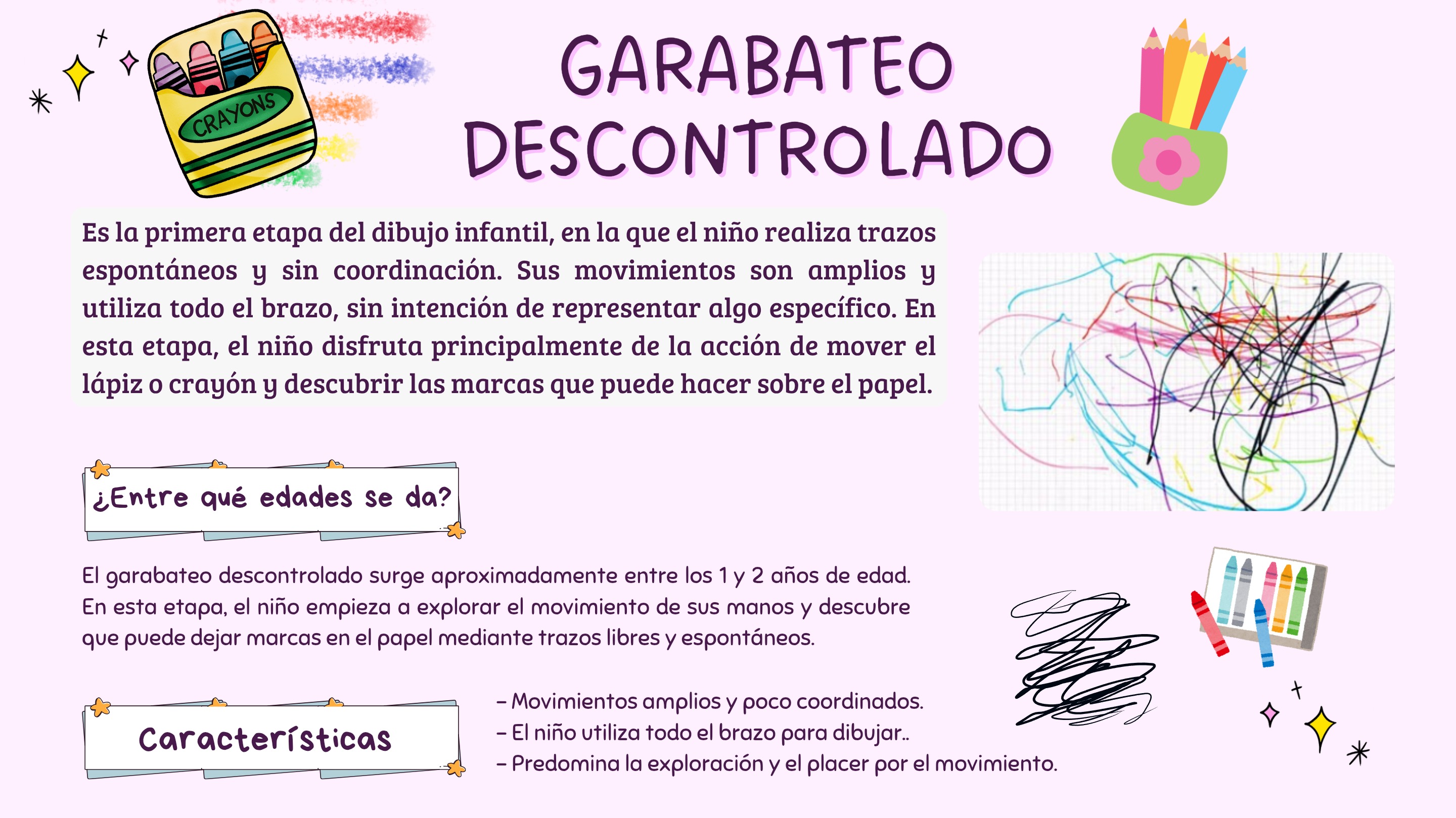 Desarrollo desde el grafismo a la grafía S7 - DIDÁCTICA DE LA L Y E_20260527_064556_0000 — page 7