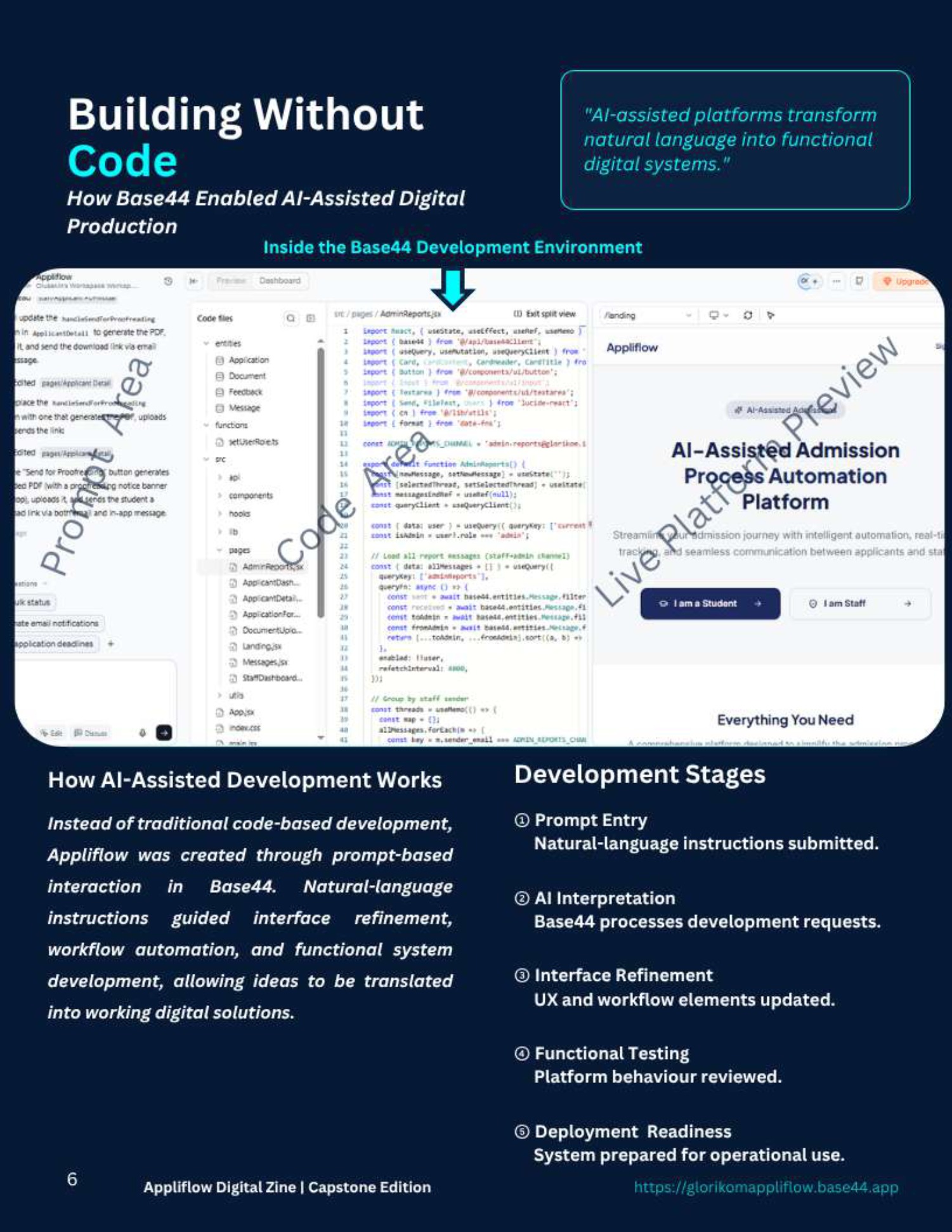Appliflow Digital Zine — page 6
