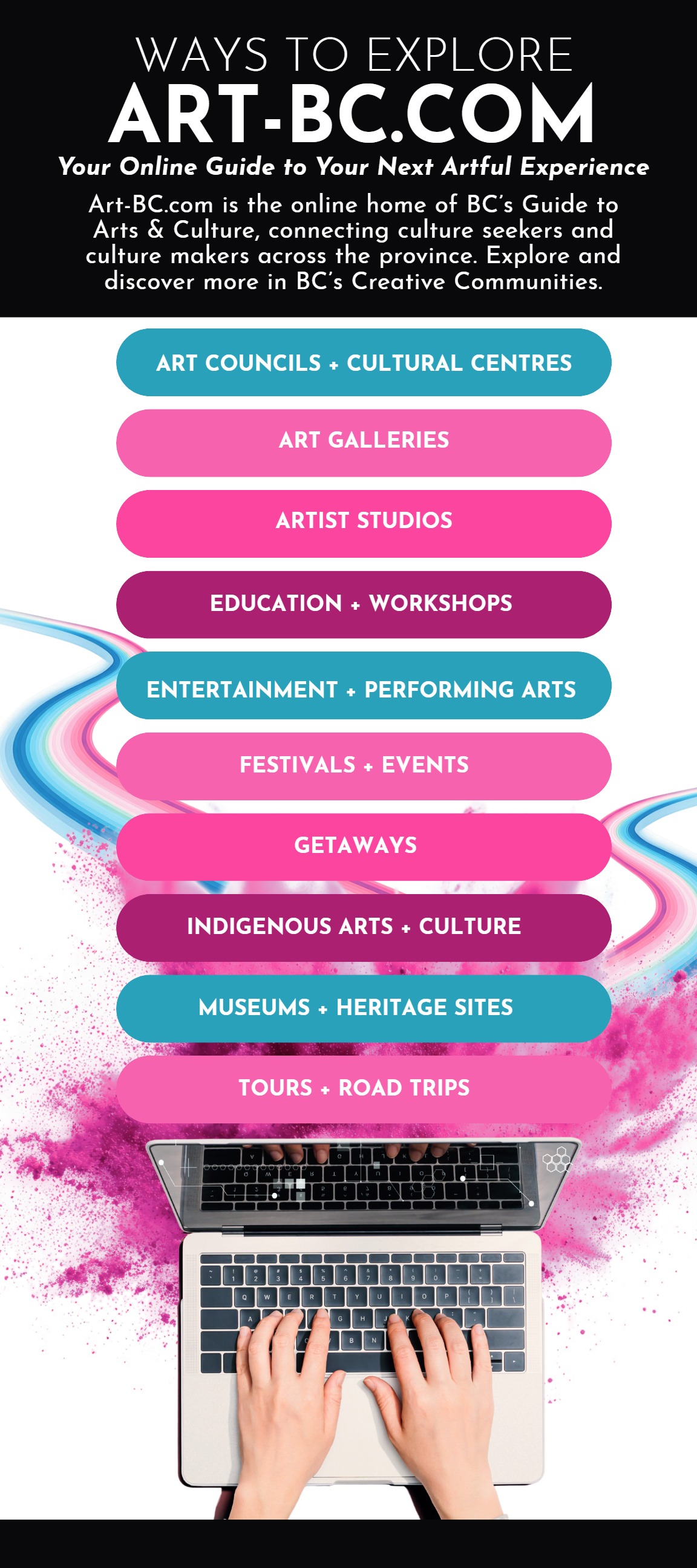 ArtGuide_2026_20thEdition (1) — page 131