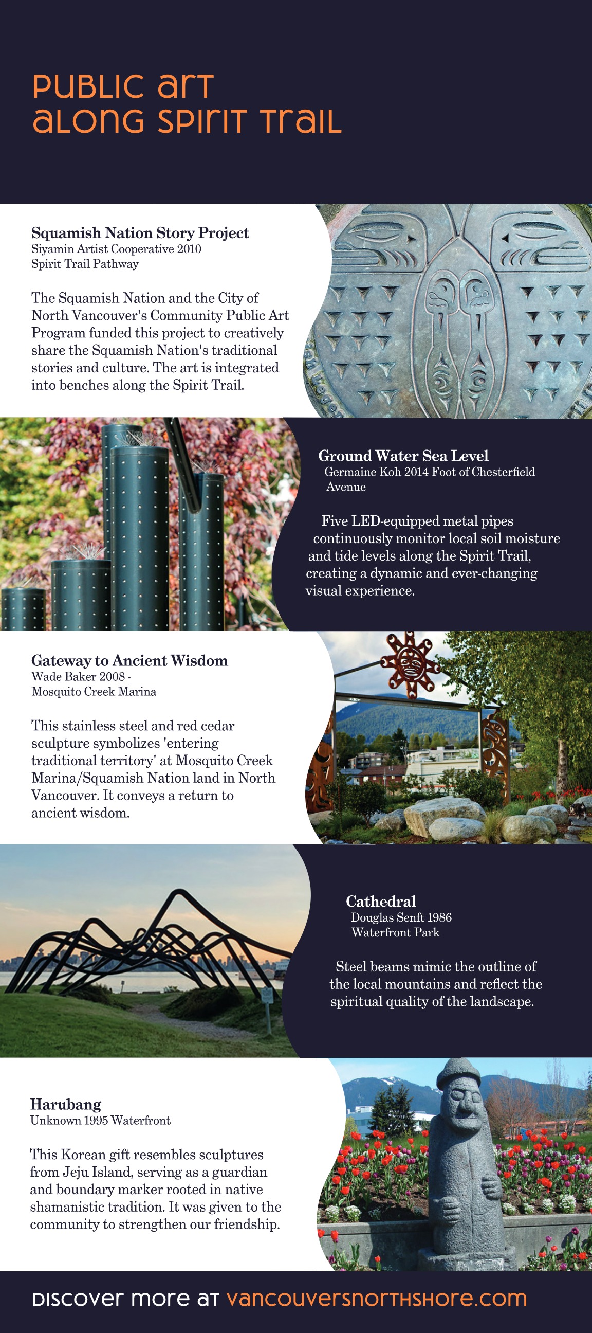 ArtGuide_2026_20thEdition (1) — page 20