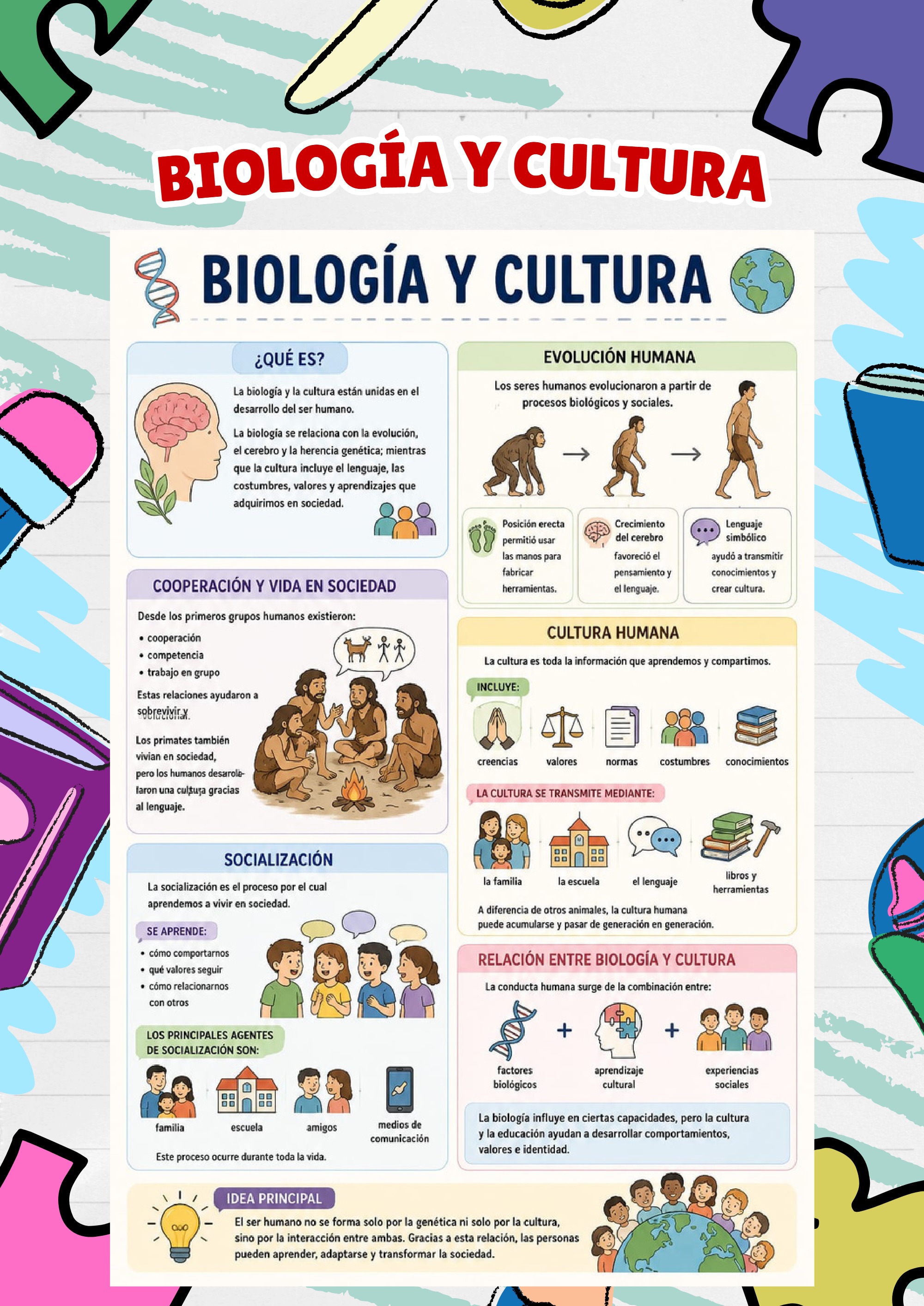 Documento A4 Mapa Conceptual Creativo Colorido (1) — page 2