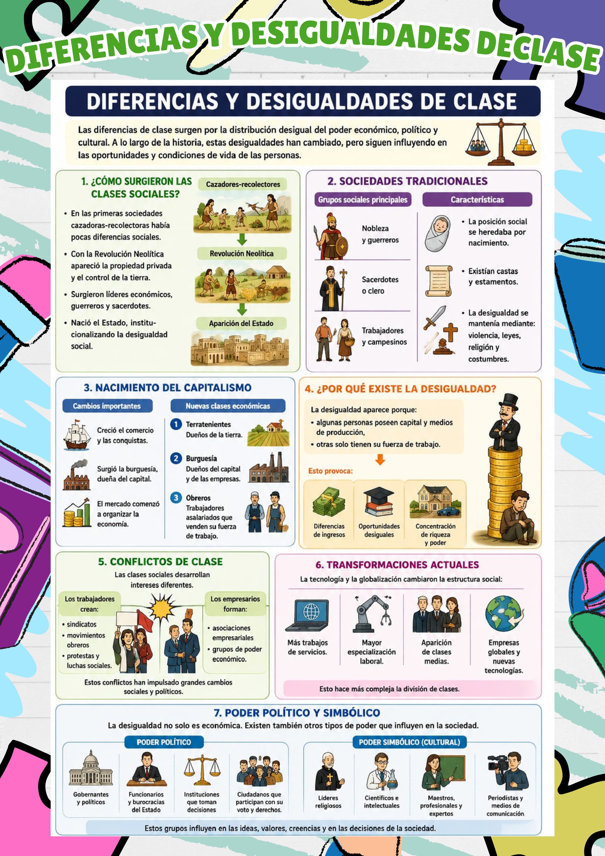 Documento A4 Mapa Conceptual Creativo Colorido (1) — page 16