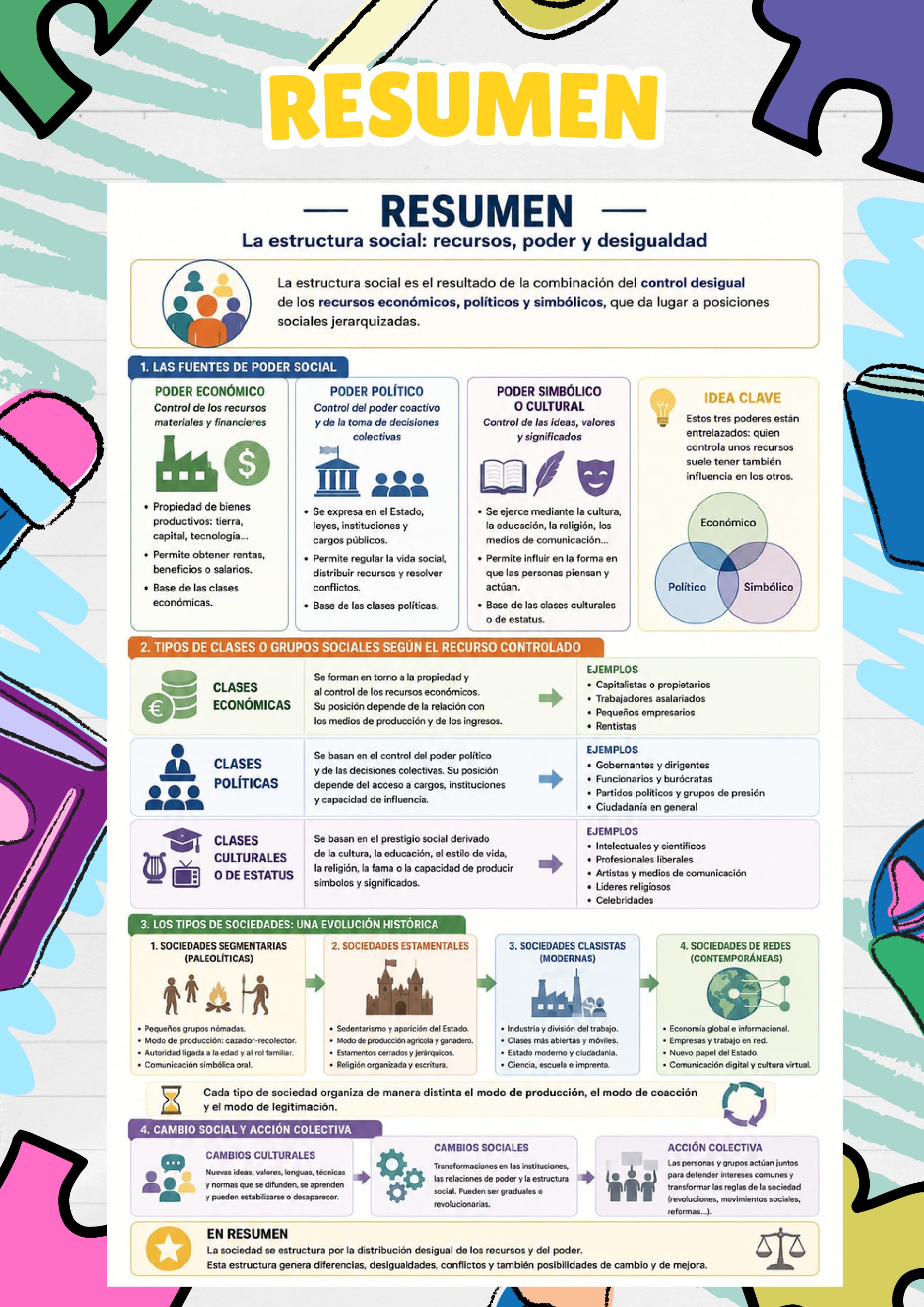 Documento A4 Mapa Conceptual Creativo Colorido (1) — page 20