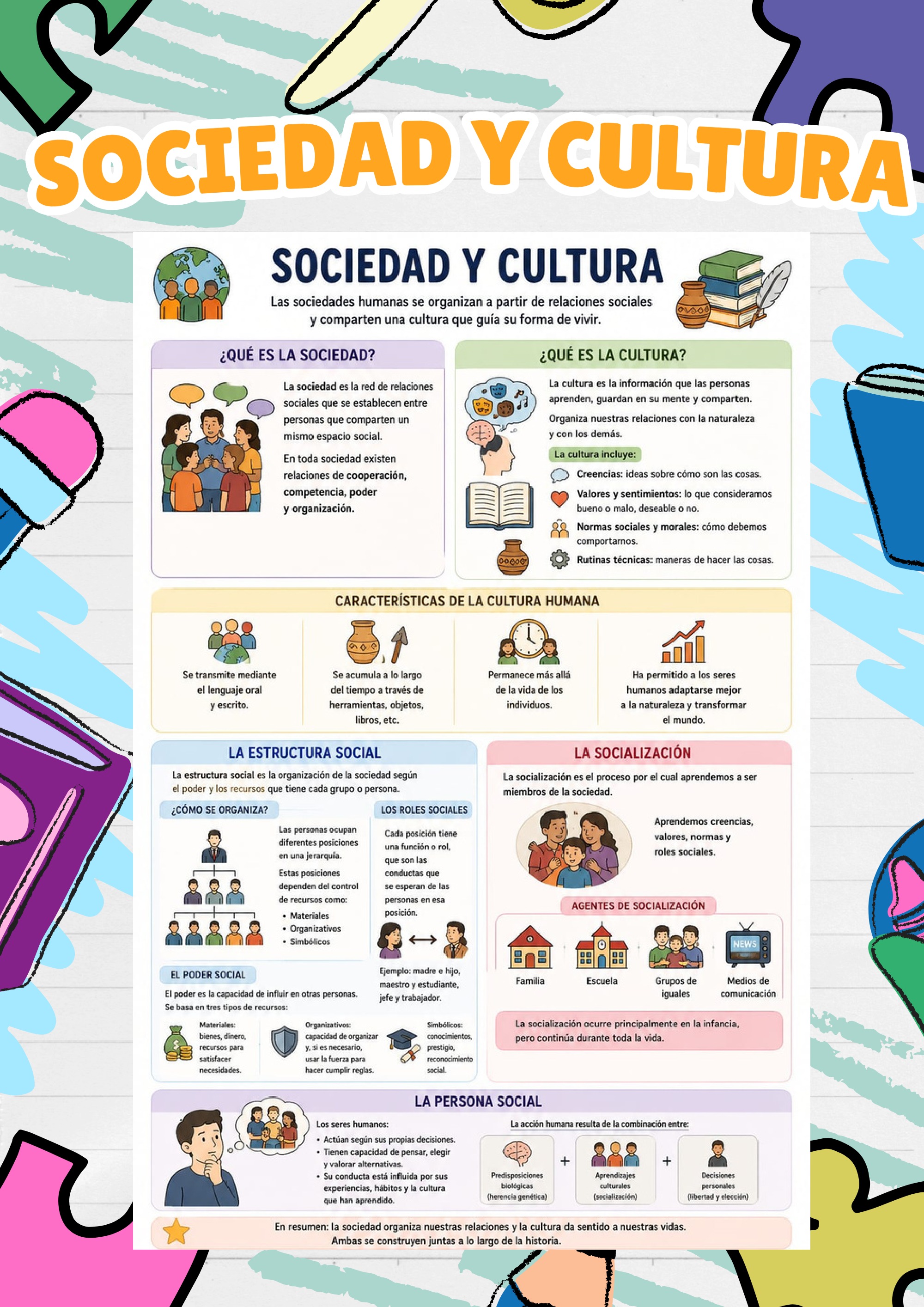 Documento A4 Mapa Conceptual Creativo Colorido (1) — page 4