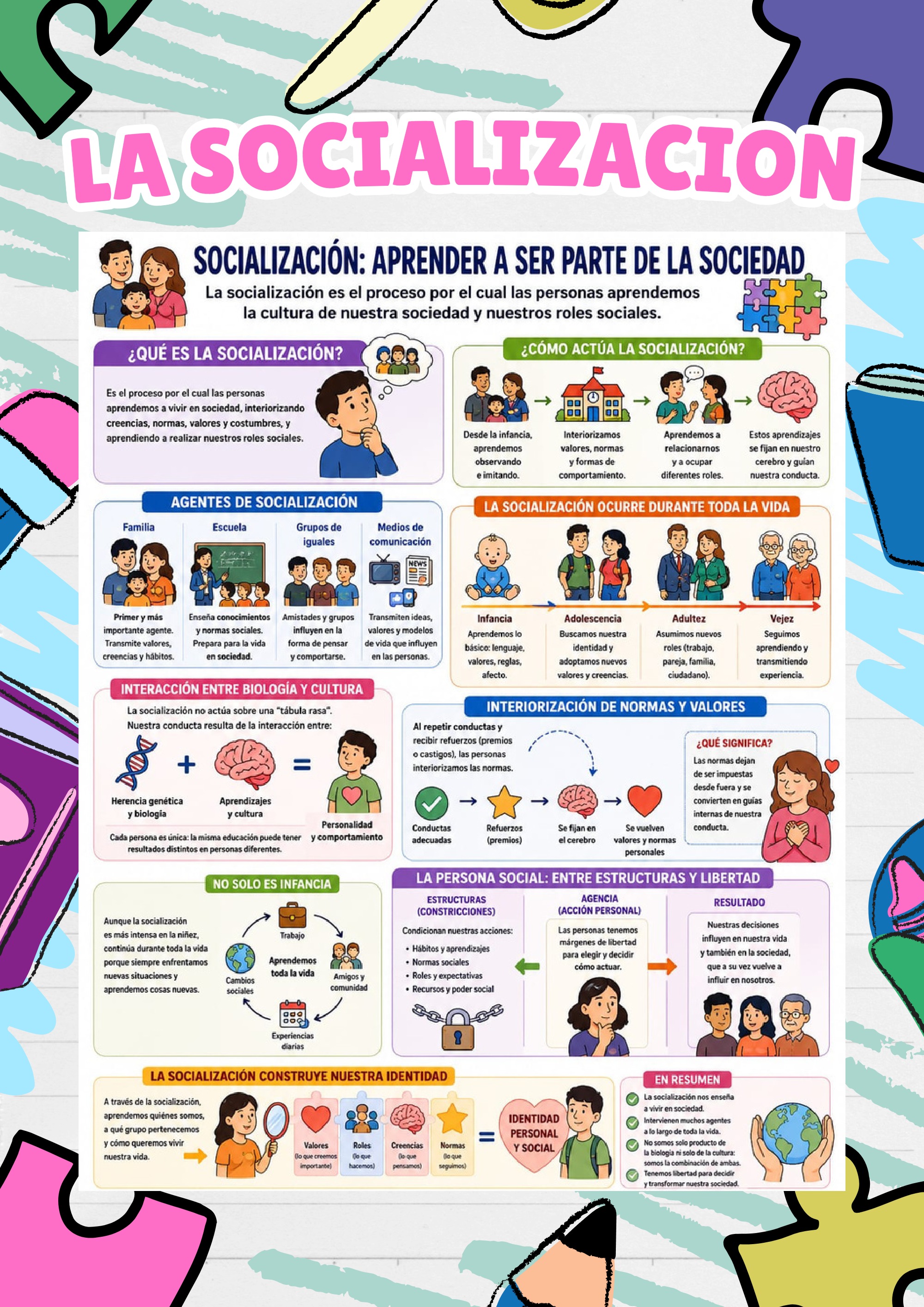 Documento A4 Mapa Conceptual Creativo Colorido (1) — page 6