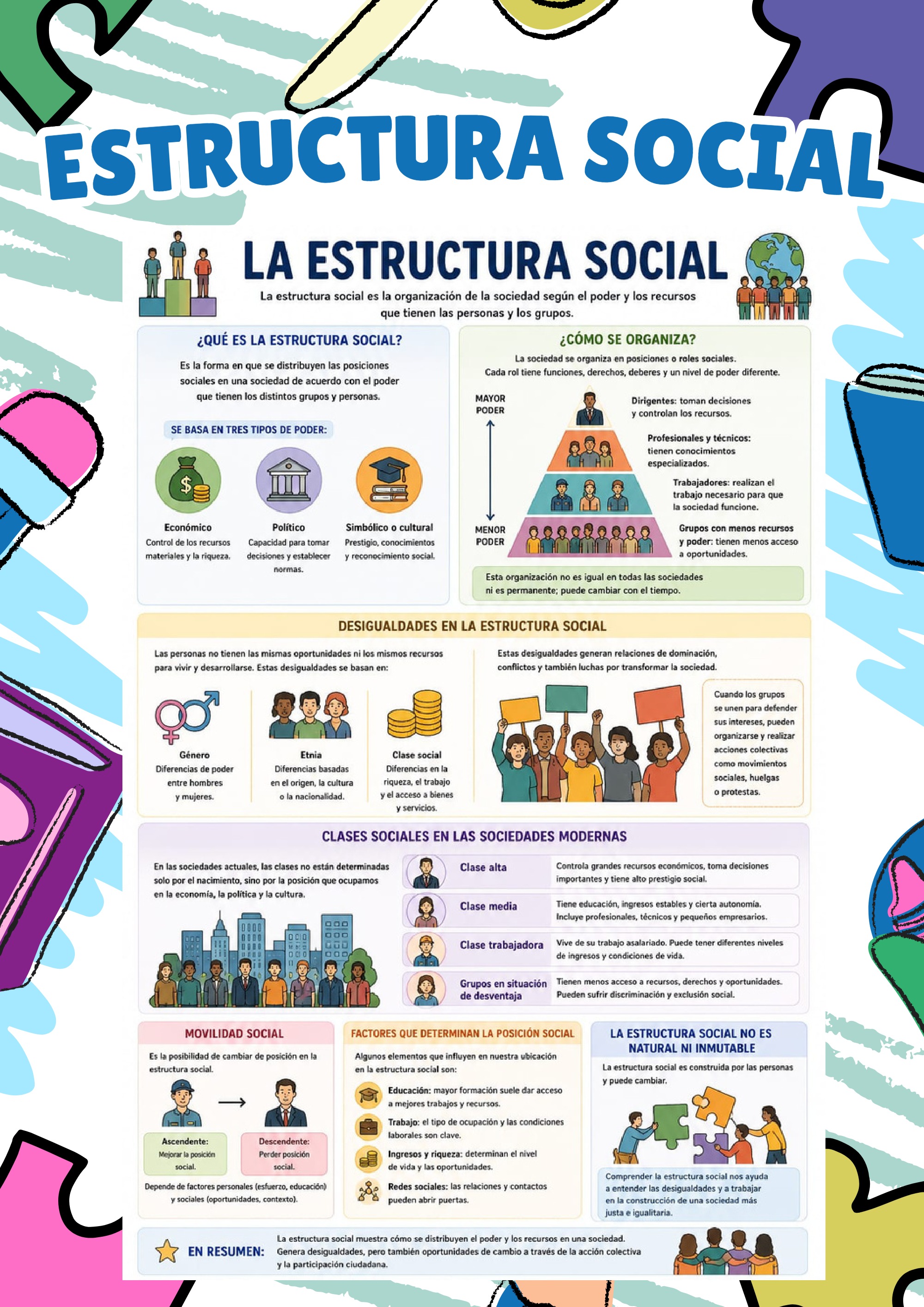 Documento A4 Mapa Conceptual Creativo Colorido (1) — page 10