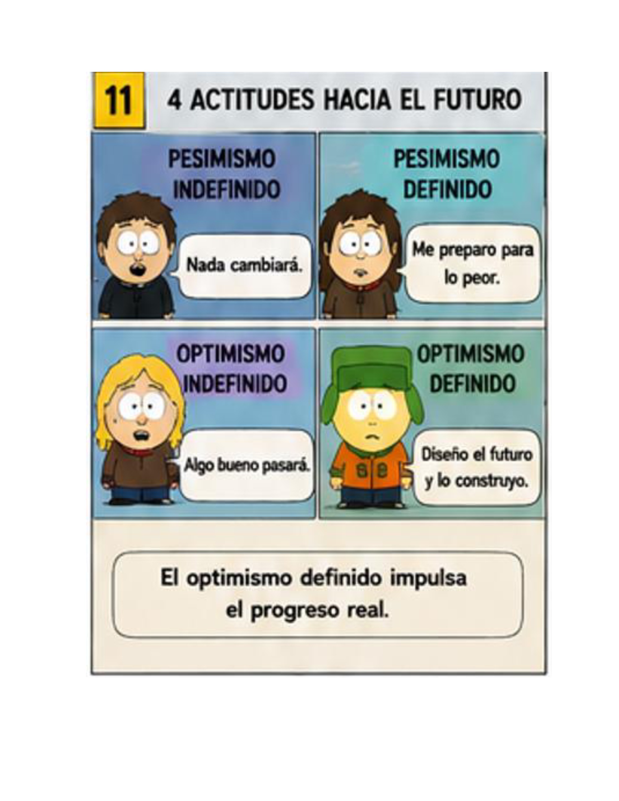 Recopilación de Del Libro al Cómic- De Cero a Uno. Para ver las historietas — page 77