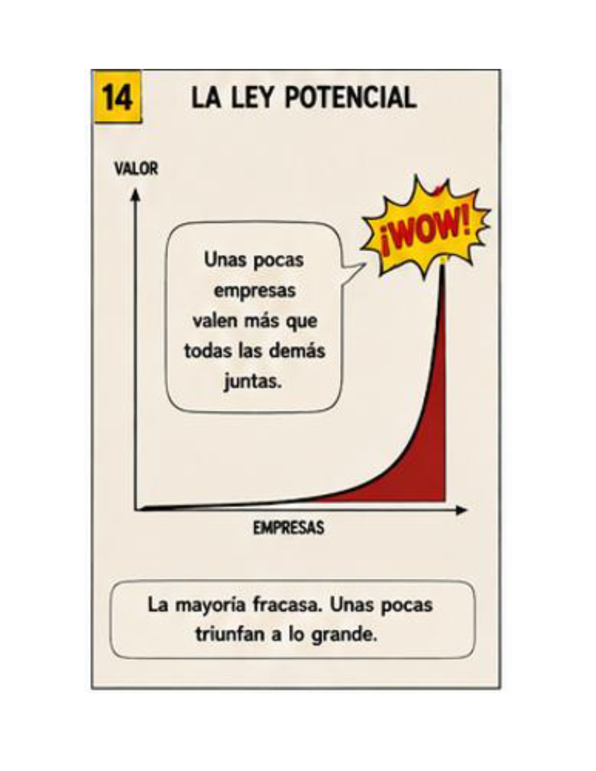 Recopilación de Del Libro al Cómic- De Cero a Uno. Para ver las historietas — page 80