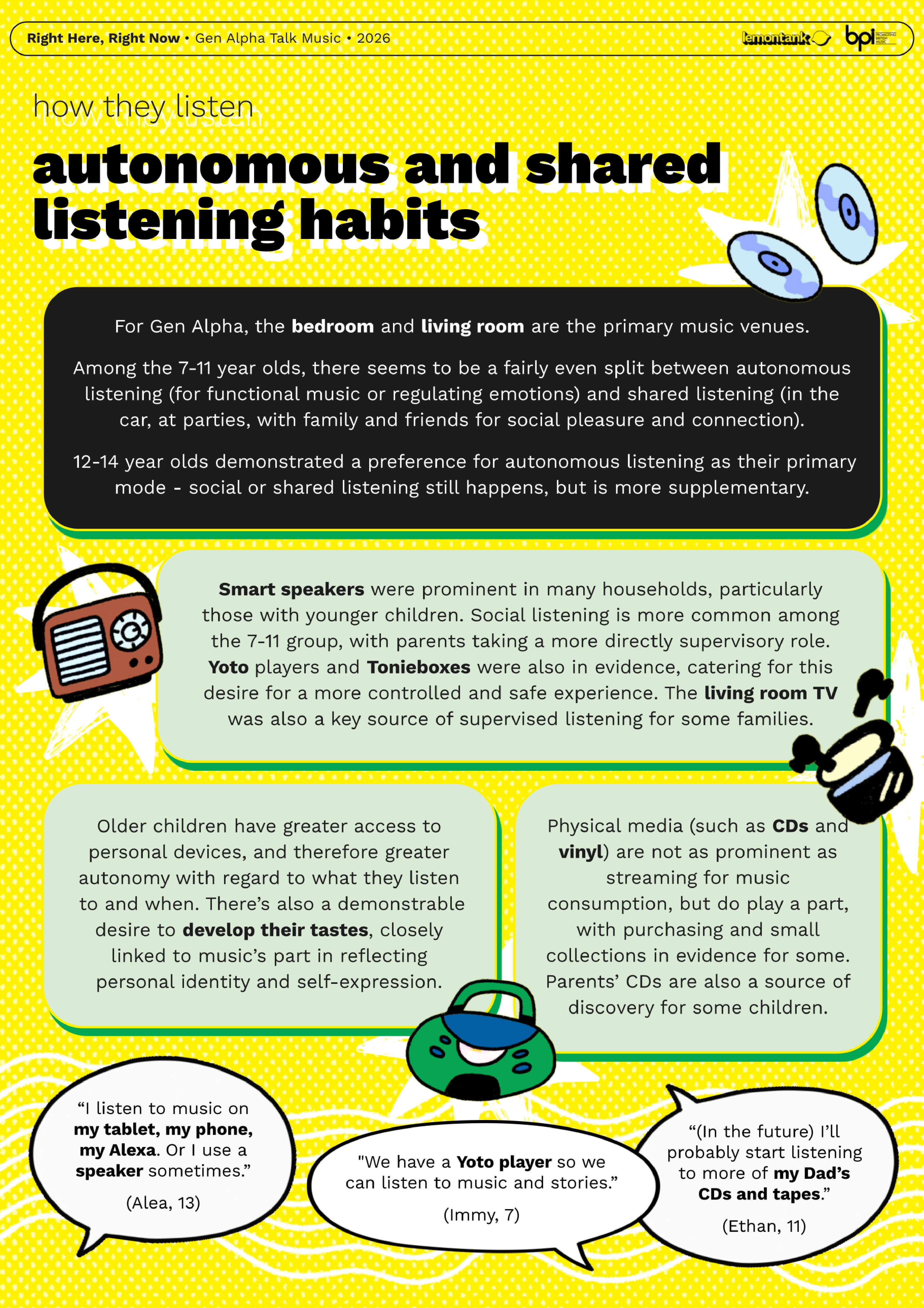 Right Here, Right Now Generation Alpha Talk Music • 2026 • lemontank BPI — page 11