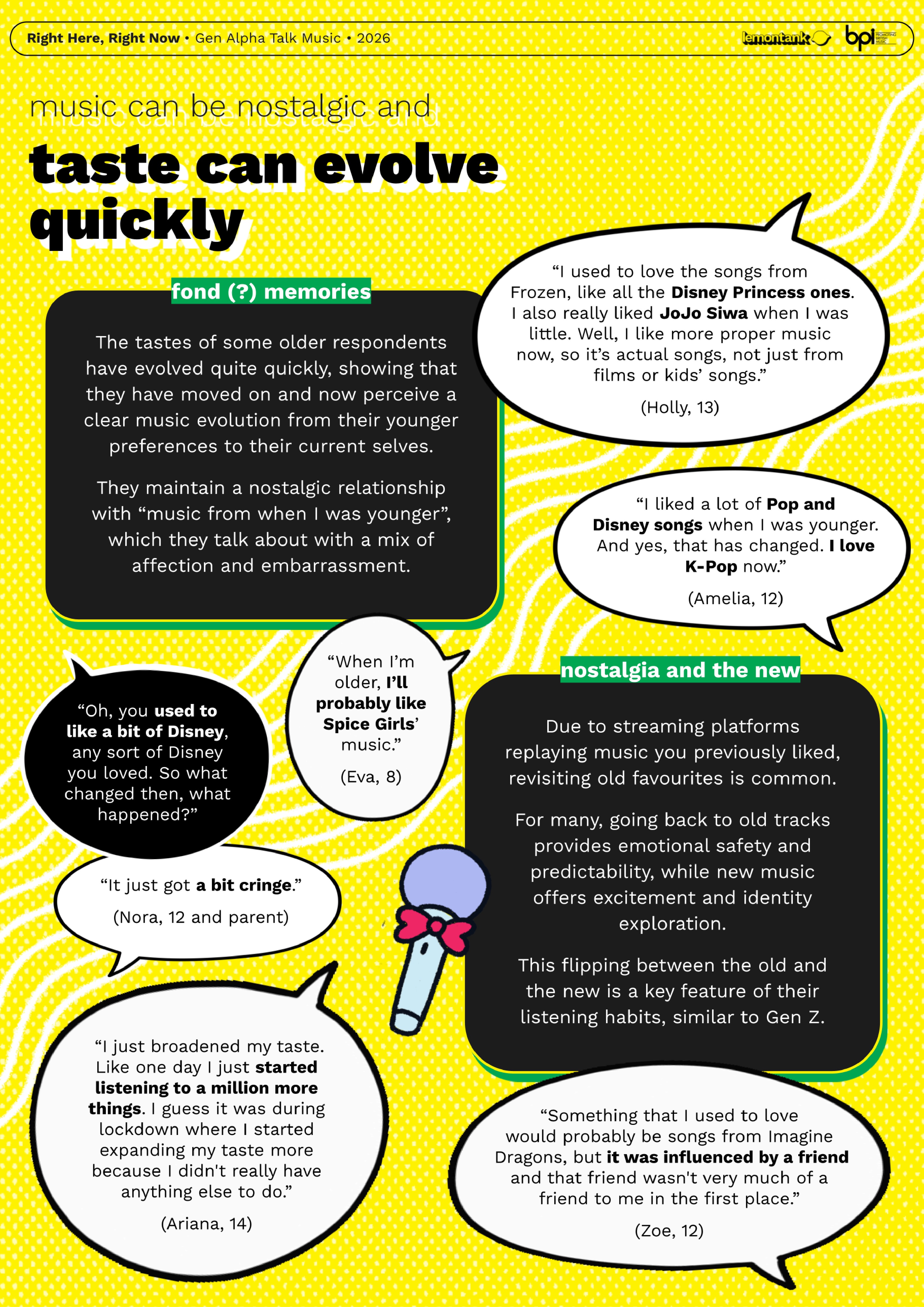Right Here, Right Now Generation Alpha Talk Music • 2026 • lemontank BPI — page 15