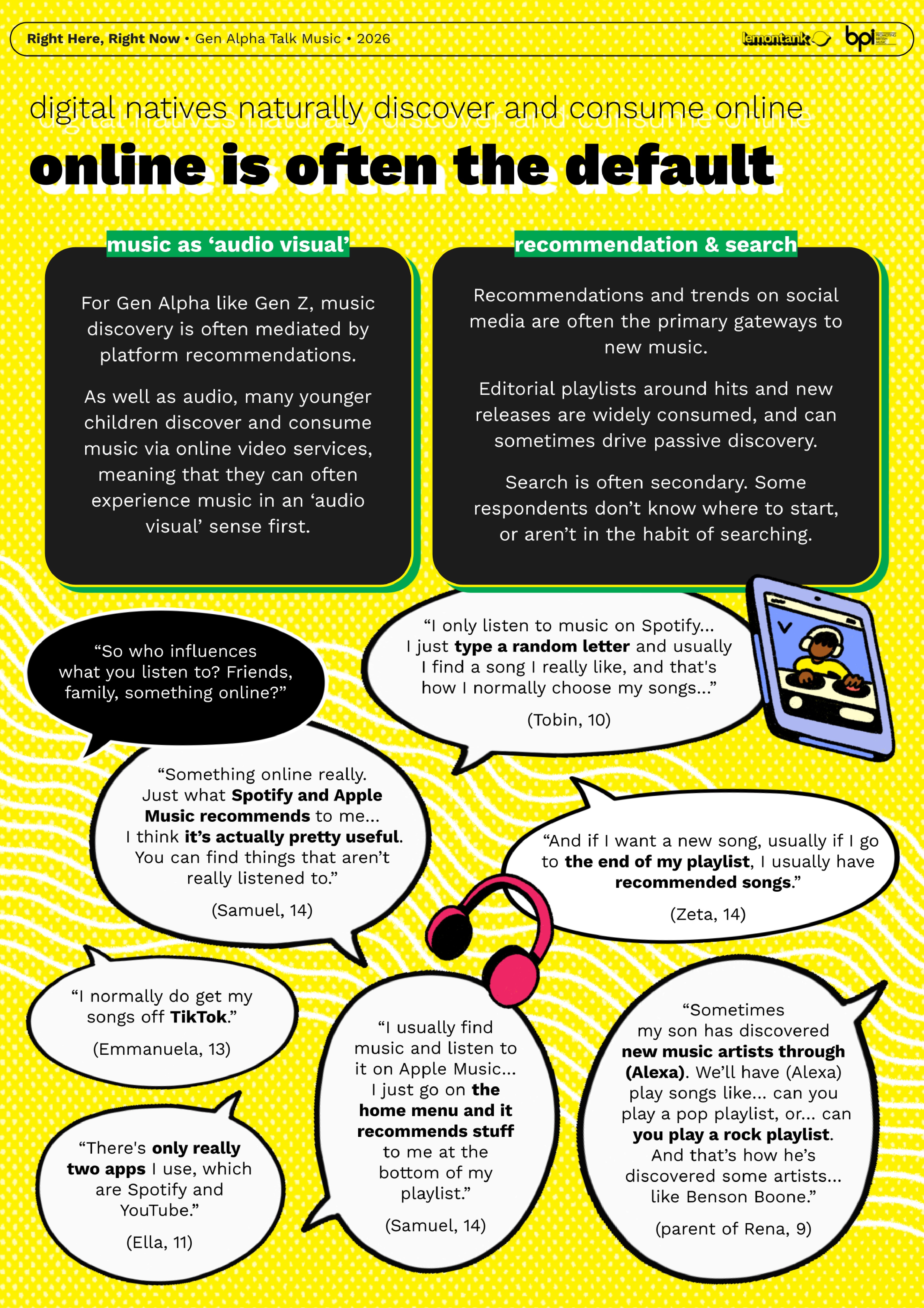 Right Here, Right Now Generation Alpha Talk Music • 2026 • lemontank BPI — page 17