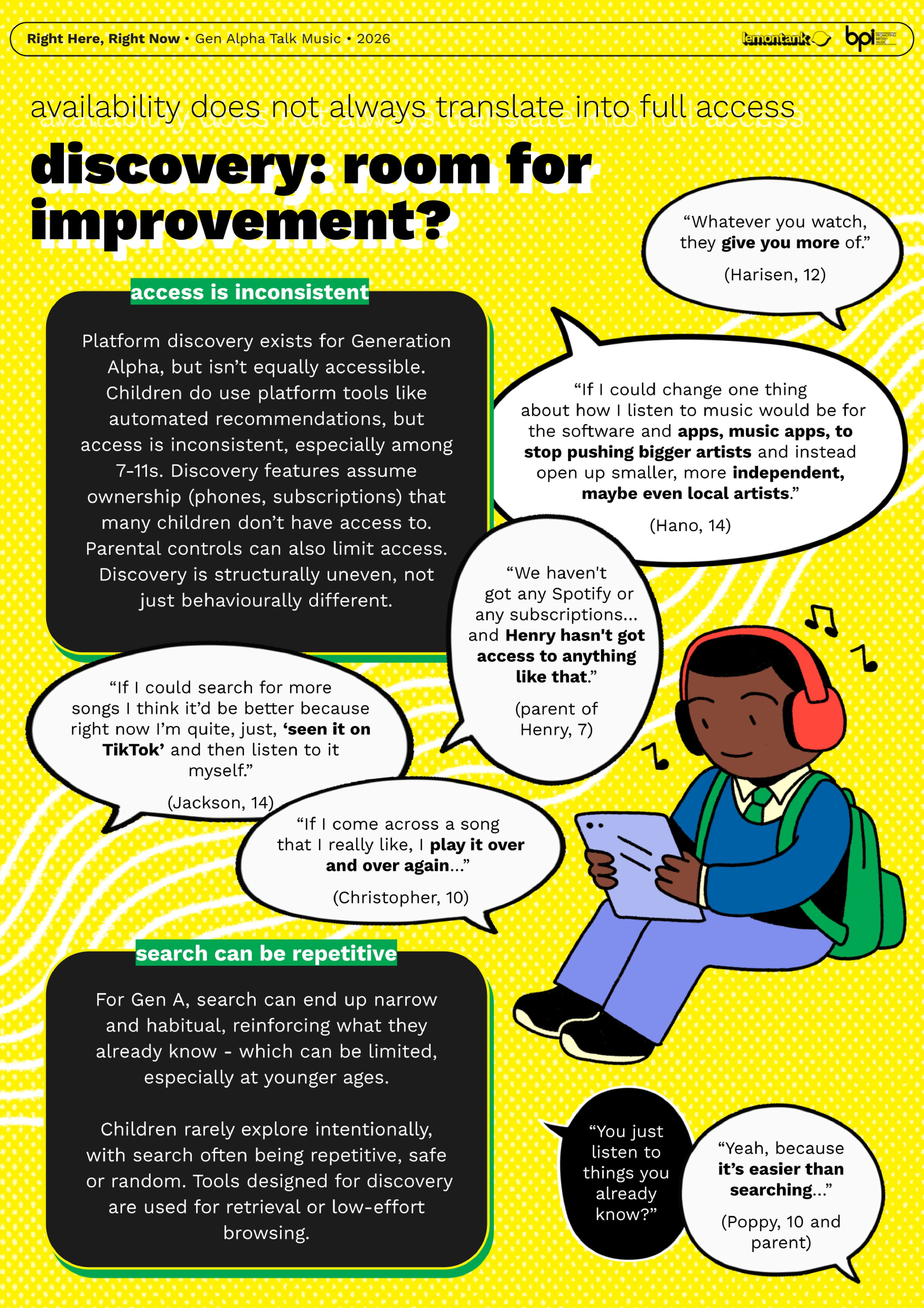 Right Here, Right Now Generation Alpha Talk Music • 2026 • lemontank BPI — page 18