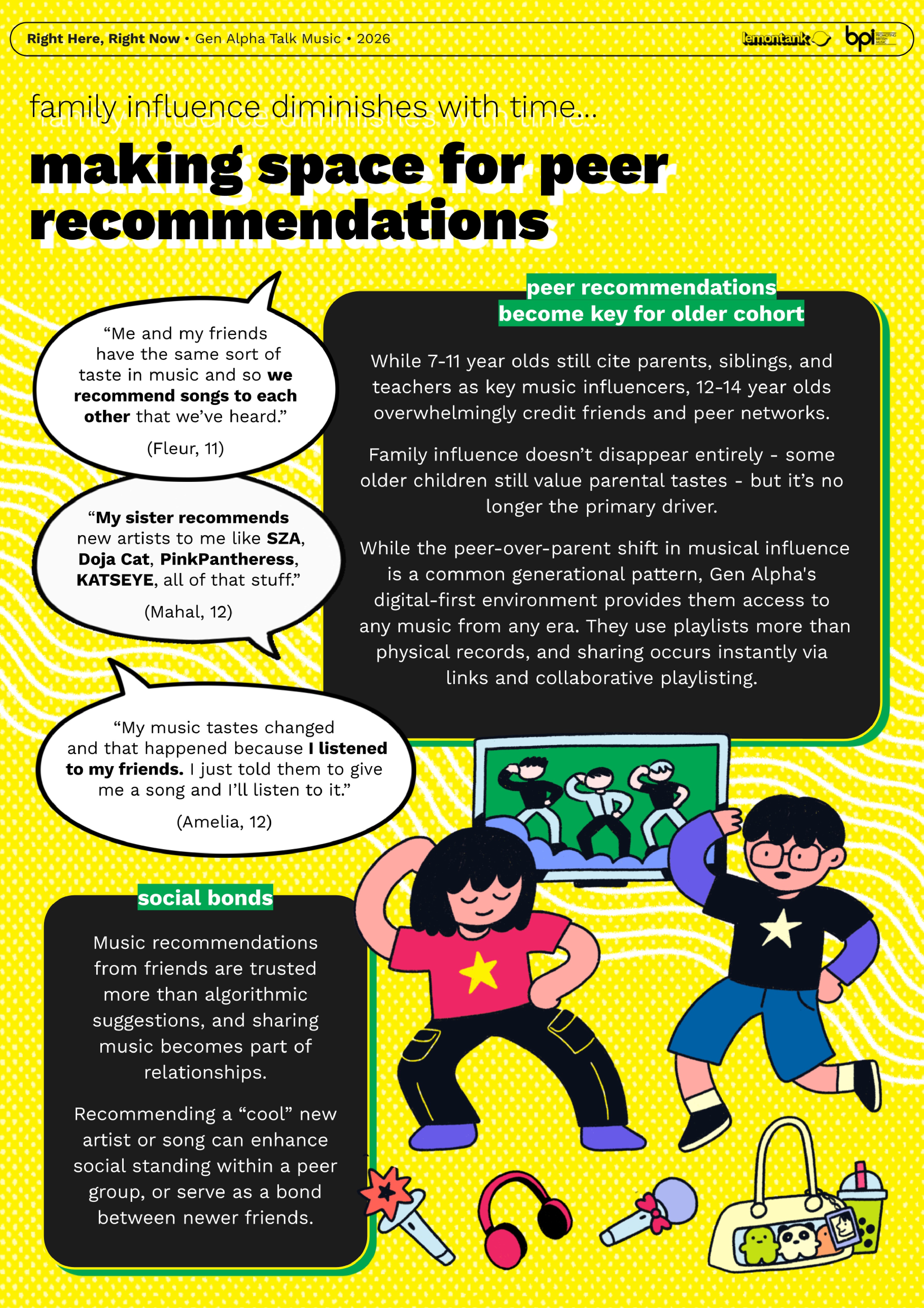 Right Here, Right Now Generation Alpha Talk Music • 2026 • lemontank BPI — page 20