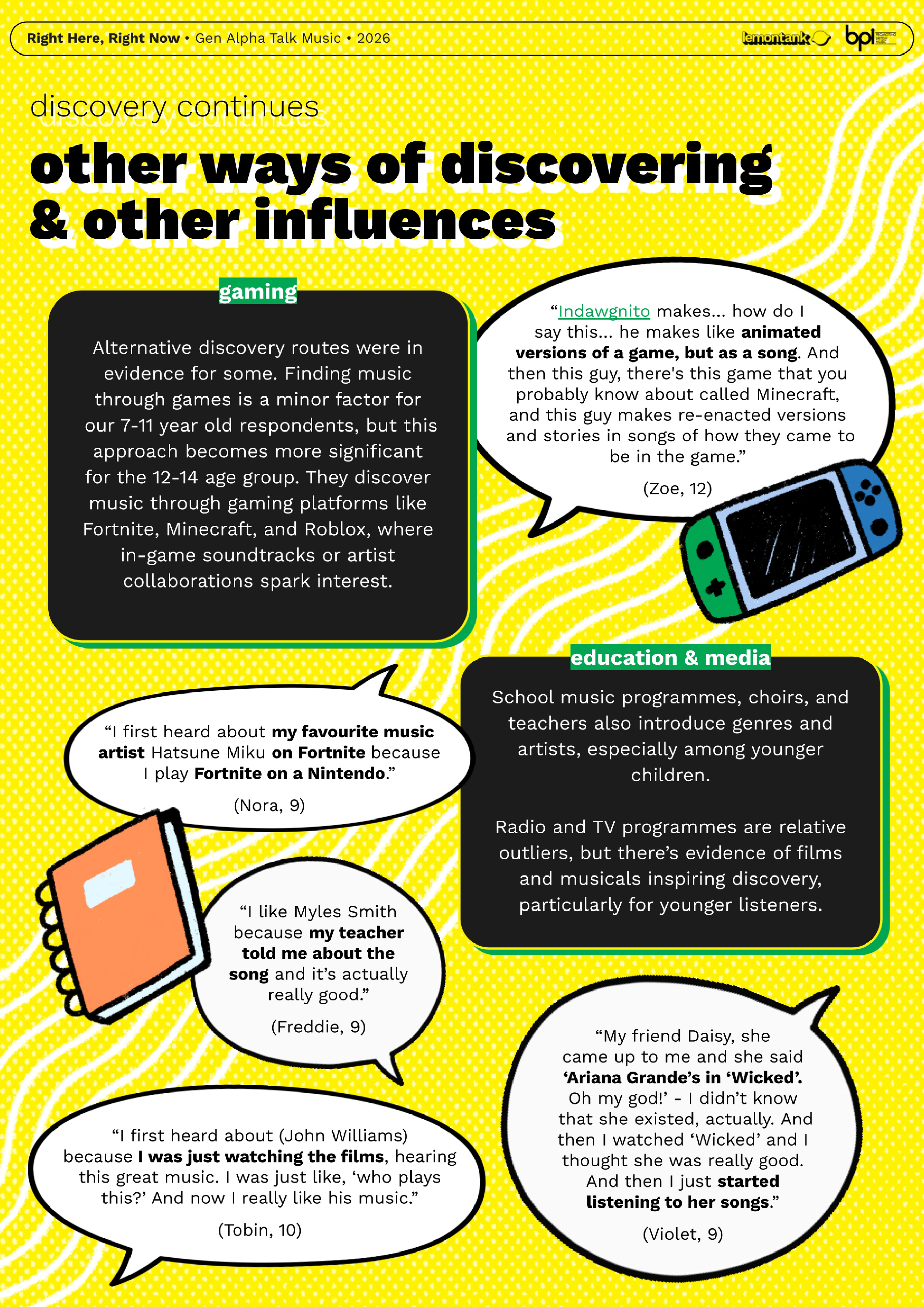 Right Here, Right Now Generation Alpha Talk Music • 2026 • lemontank BPI — page 22
