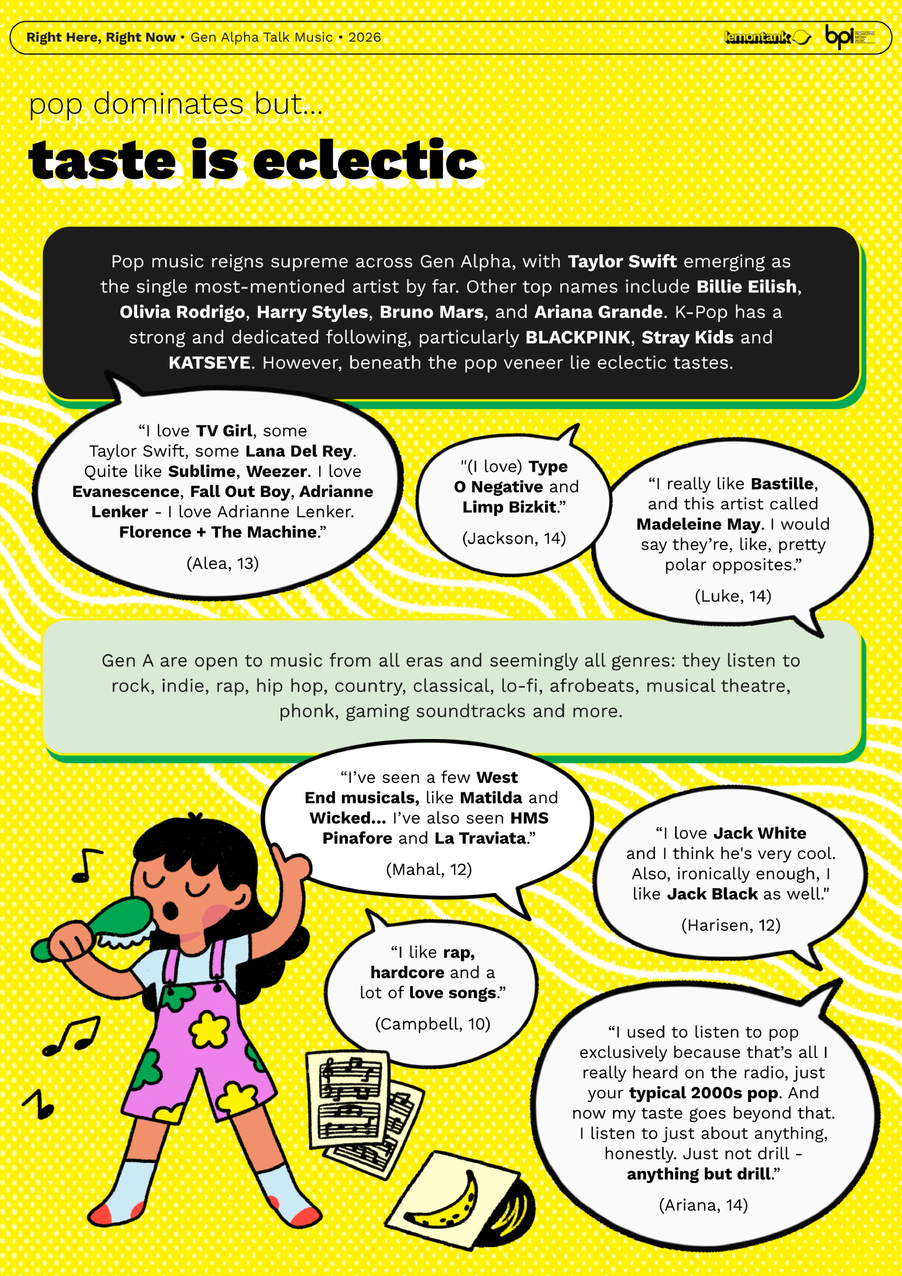 Right Here, Right Now Generation Alpha Talk Music • 2026 • lemontank BPI — page 23