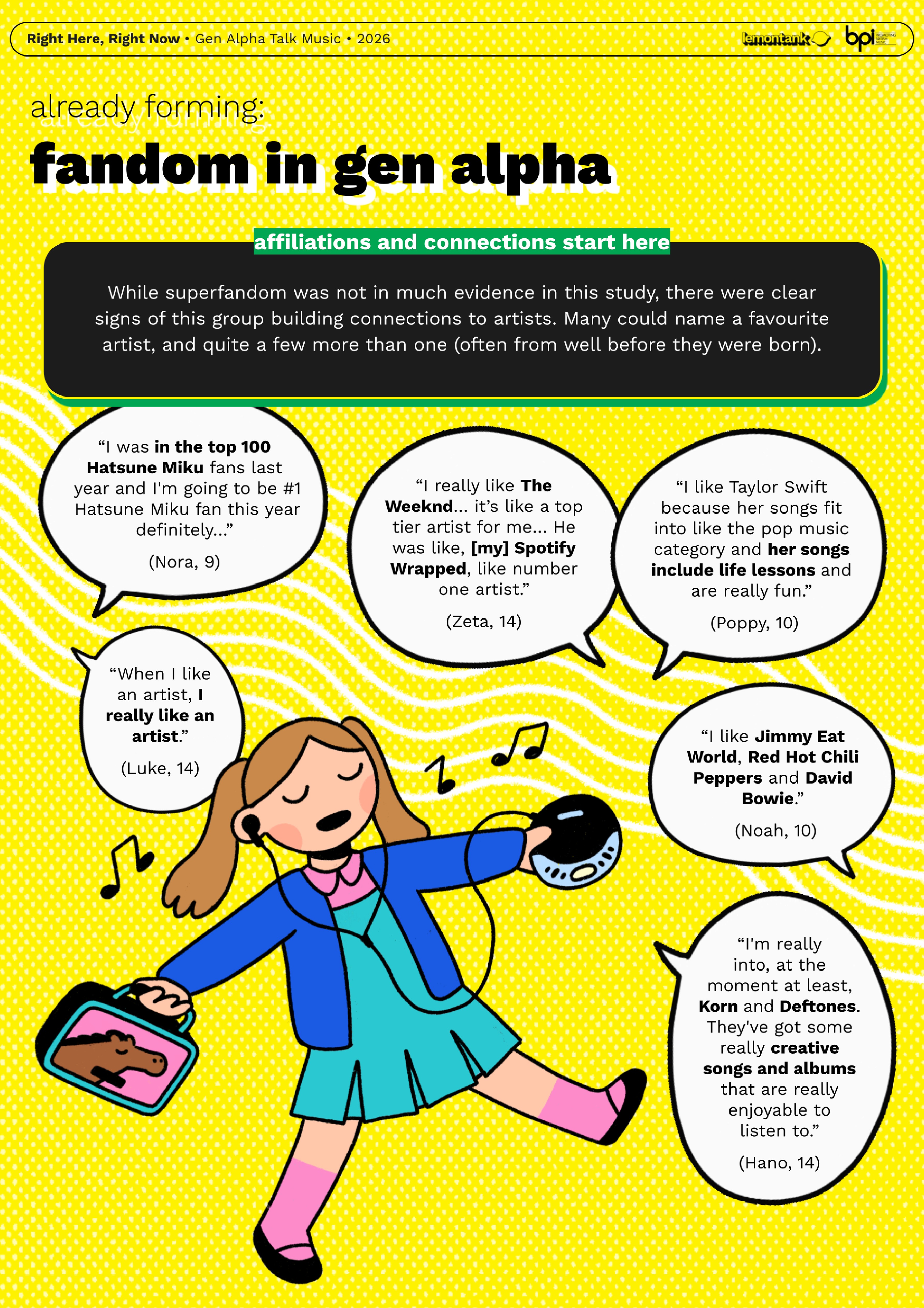 Right Here, Right Now Generation Alpha Talk Music • 2026 • lemontank BPI — page 24