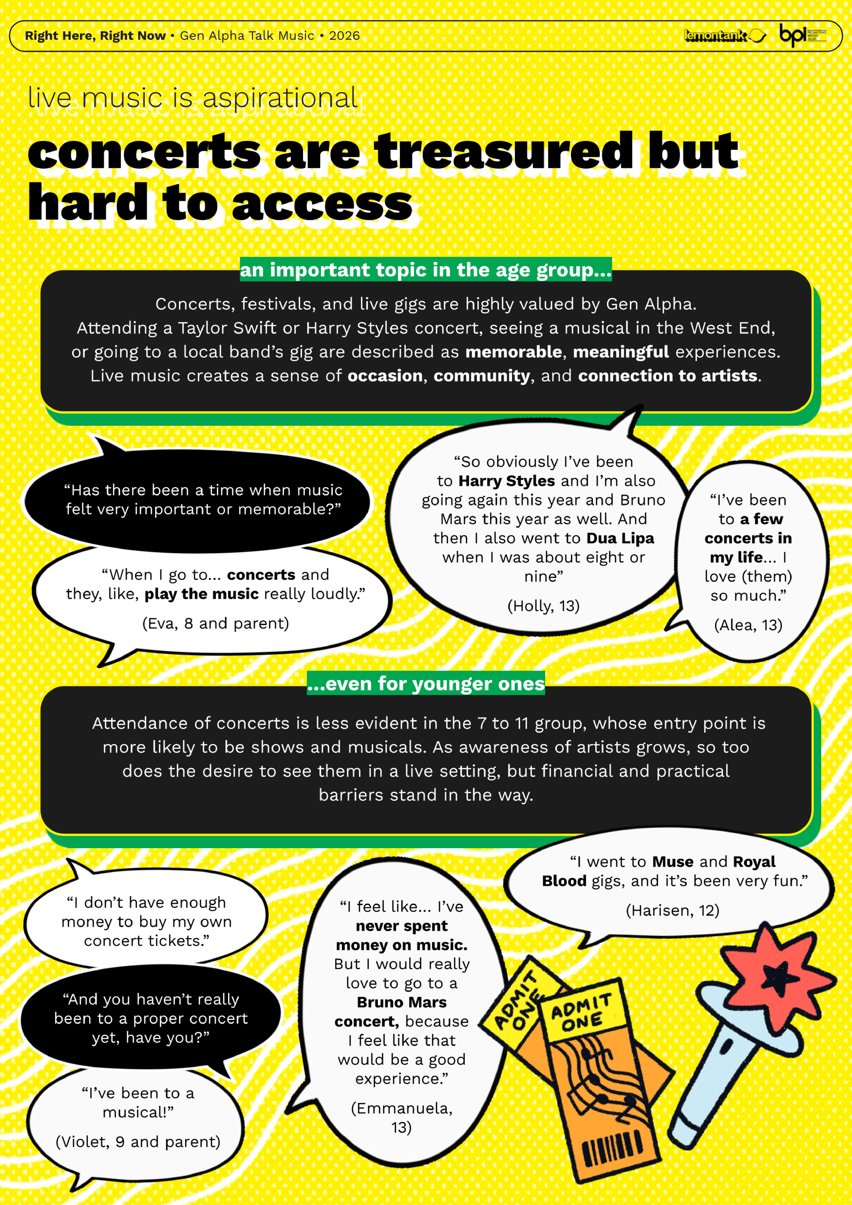 Right Here, Right Now Generation Alpha Talk Music • 2026 • lemontank BPI — page 28