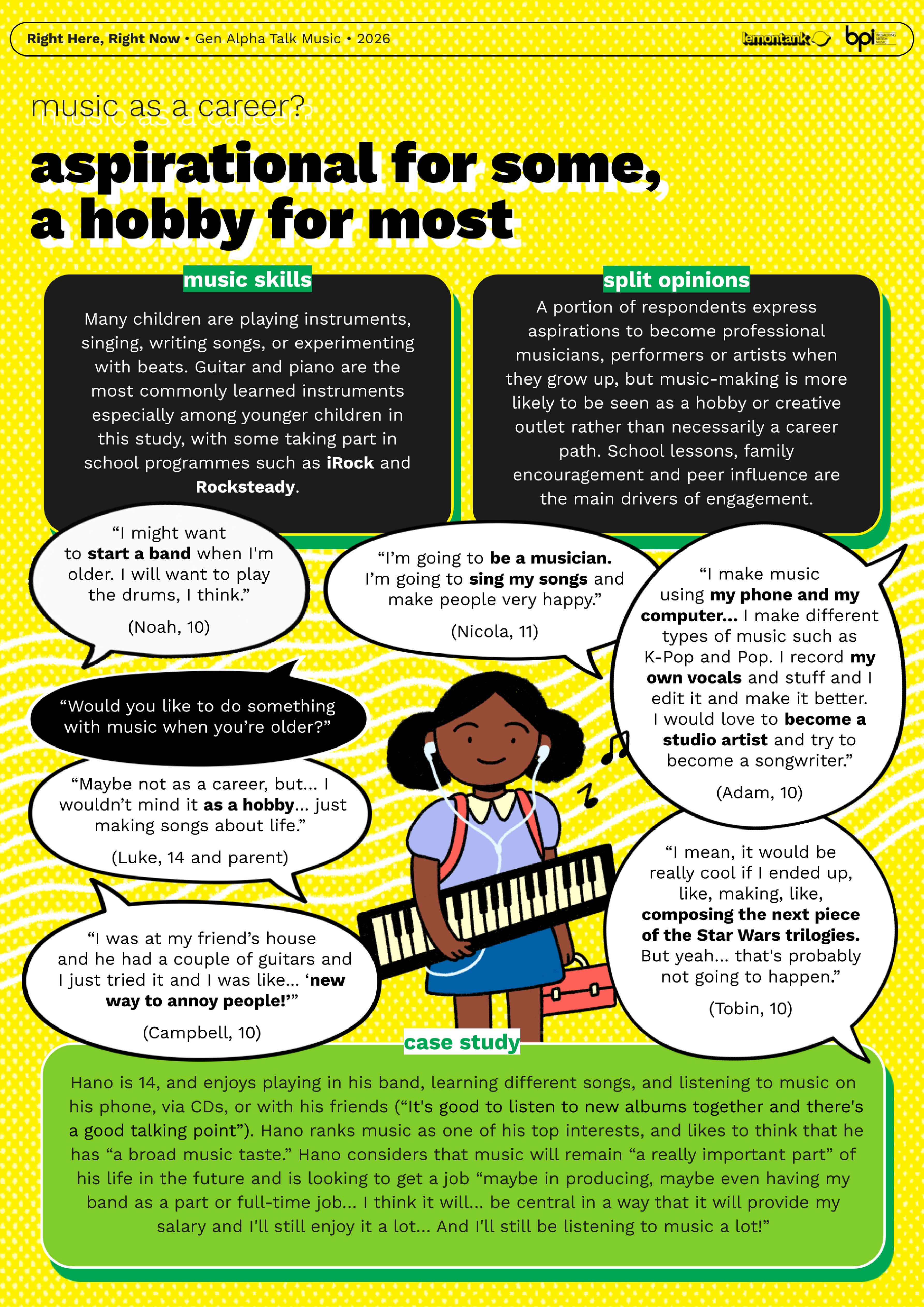Right Here, Right Now Generation Alpha Talk Music • 2026 • lemontank BPI — page 30