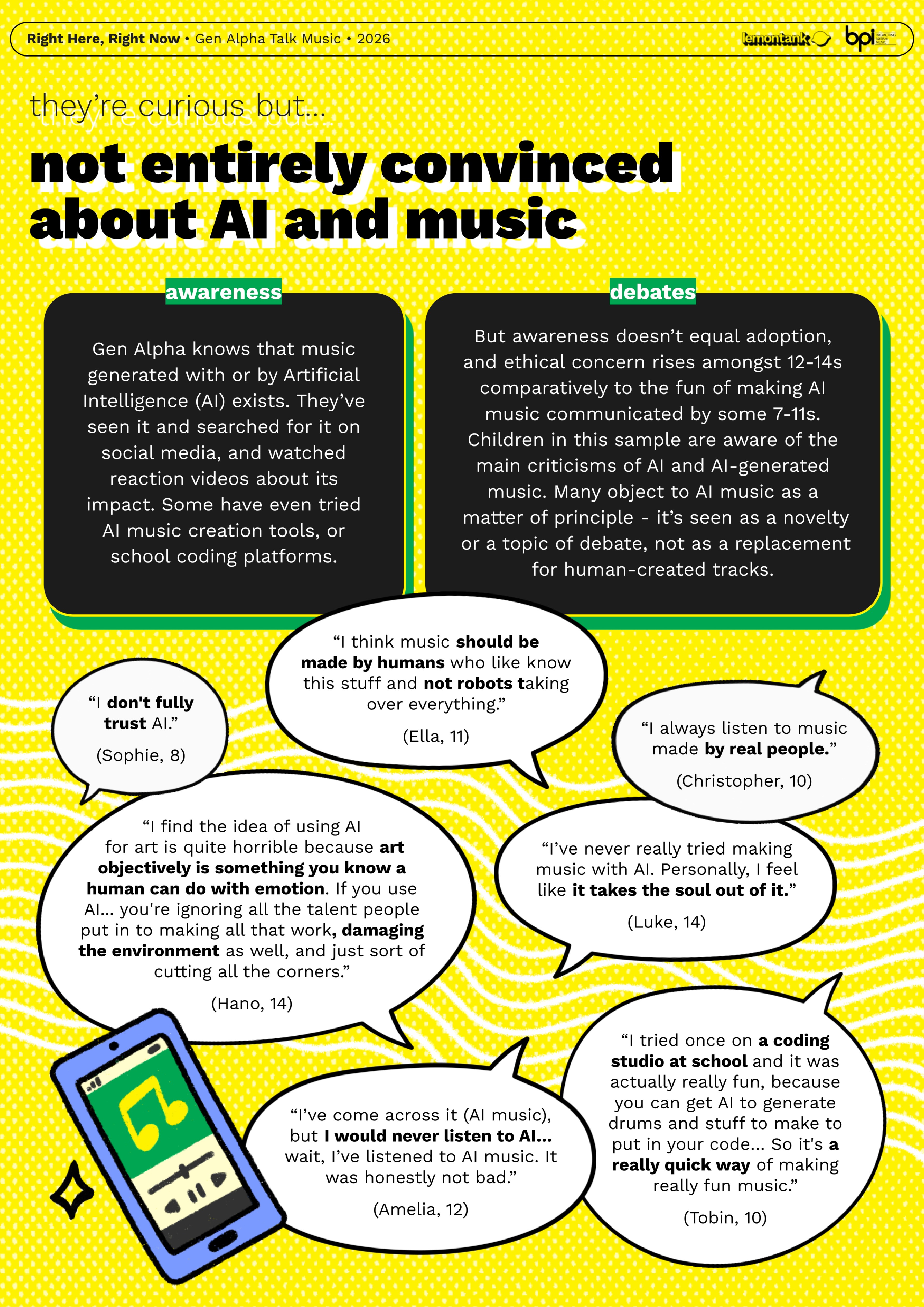 Right Here, Right Now Generation Alpha Talk Music • 2026 • lemontank BPI — page 33