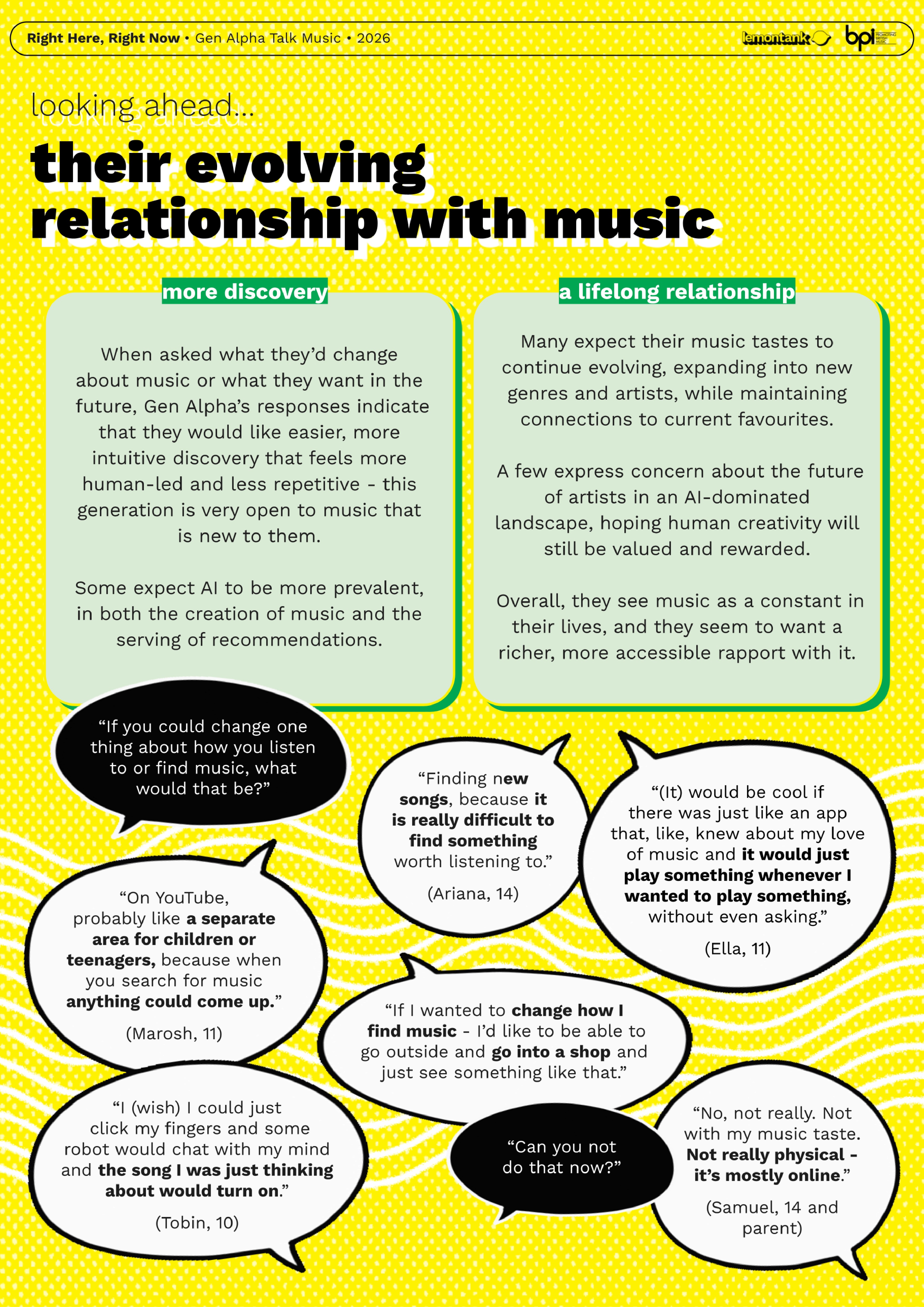 Right Here, Right Now Generation Alpha Talk Music • 2026 • lemontank BPI — page 36