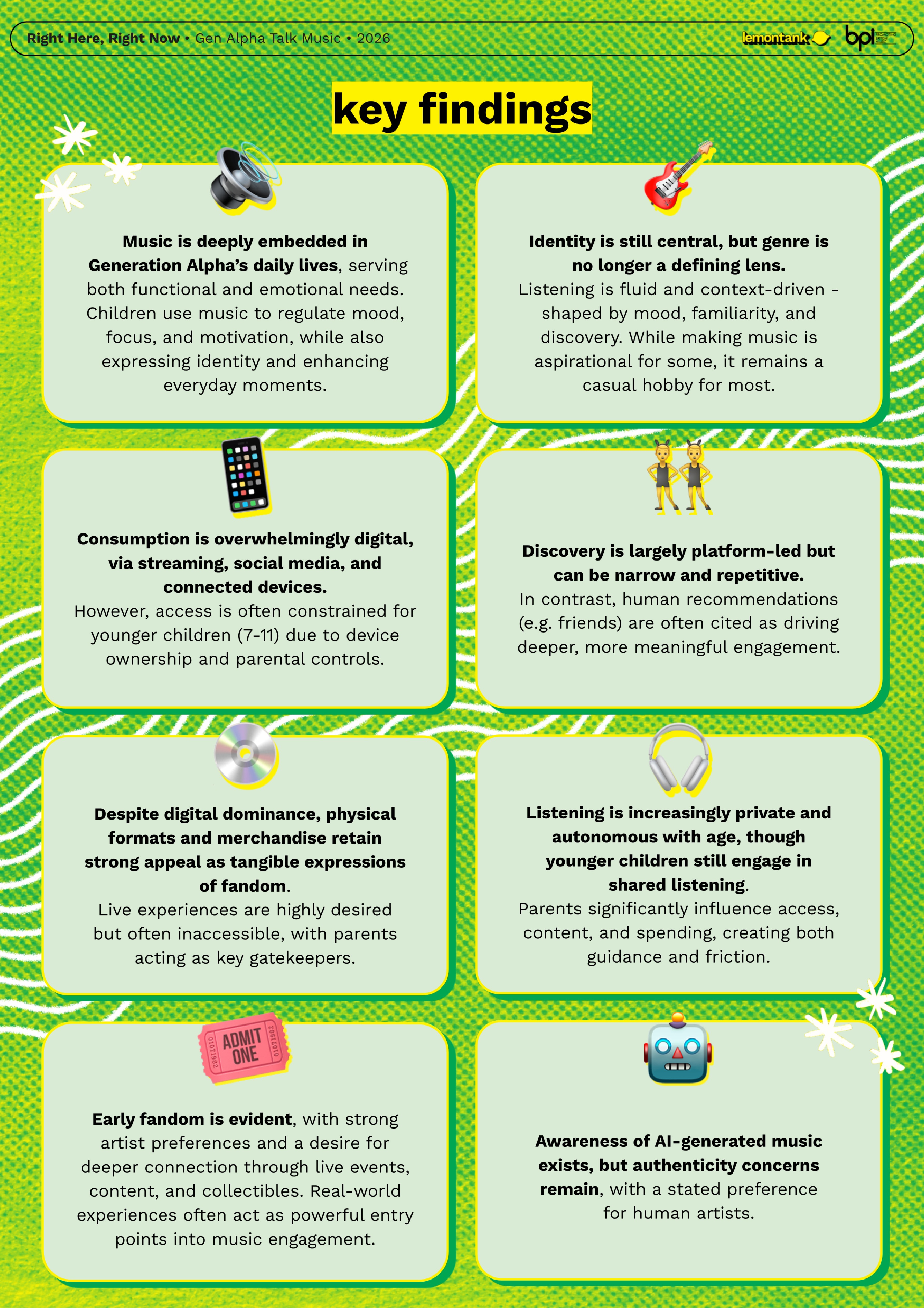 Right Here, Right Now Generation Alpha Talk Music • 2026 • lemontank BPI — page 5