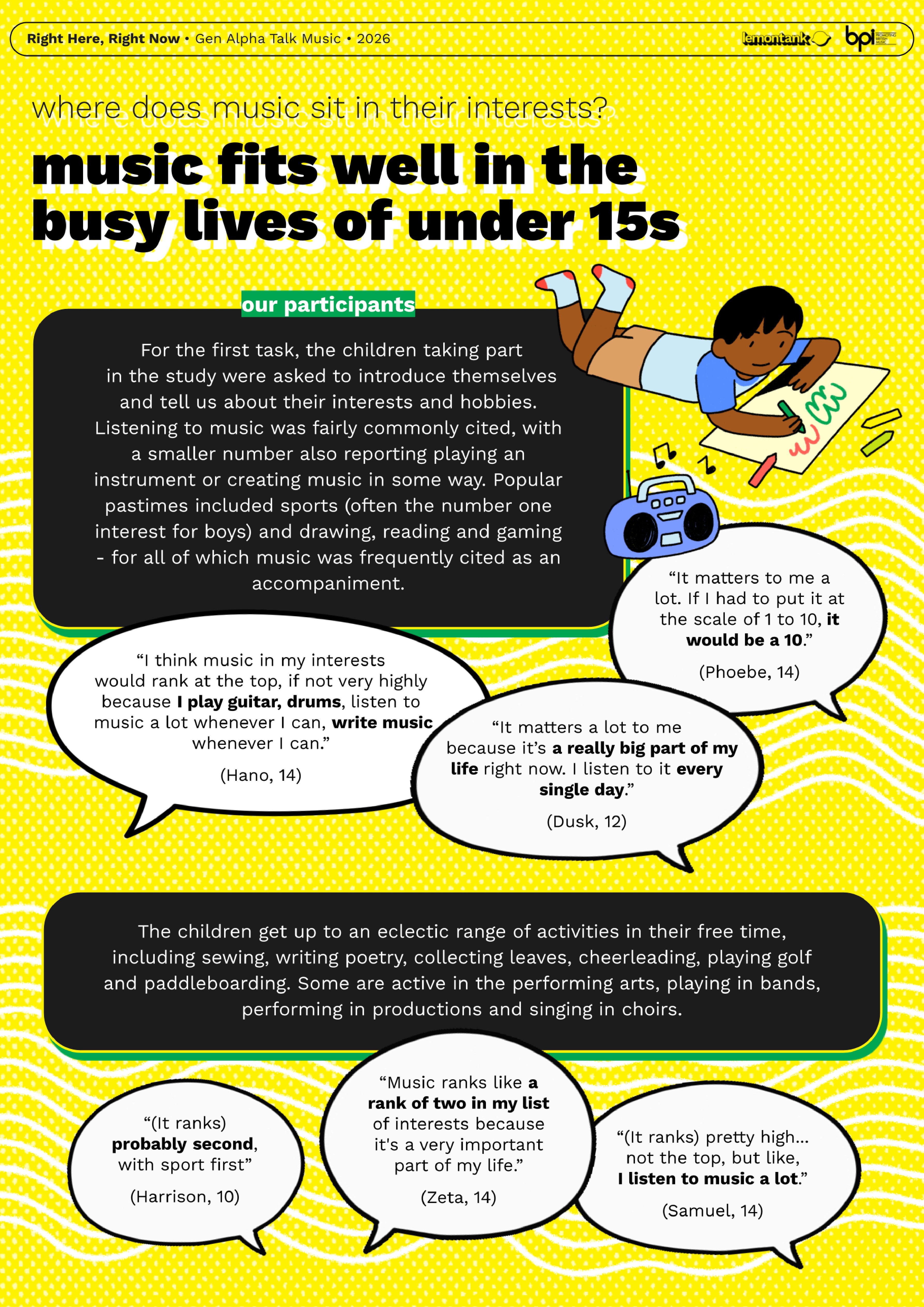 Right Here, Right Now Generation Alpha Talk Music • 2026 • lemontank BPI — page 8